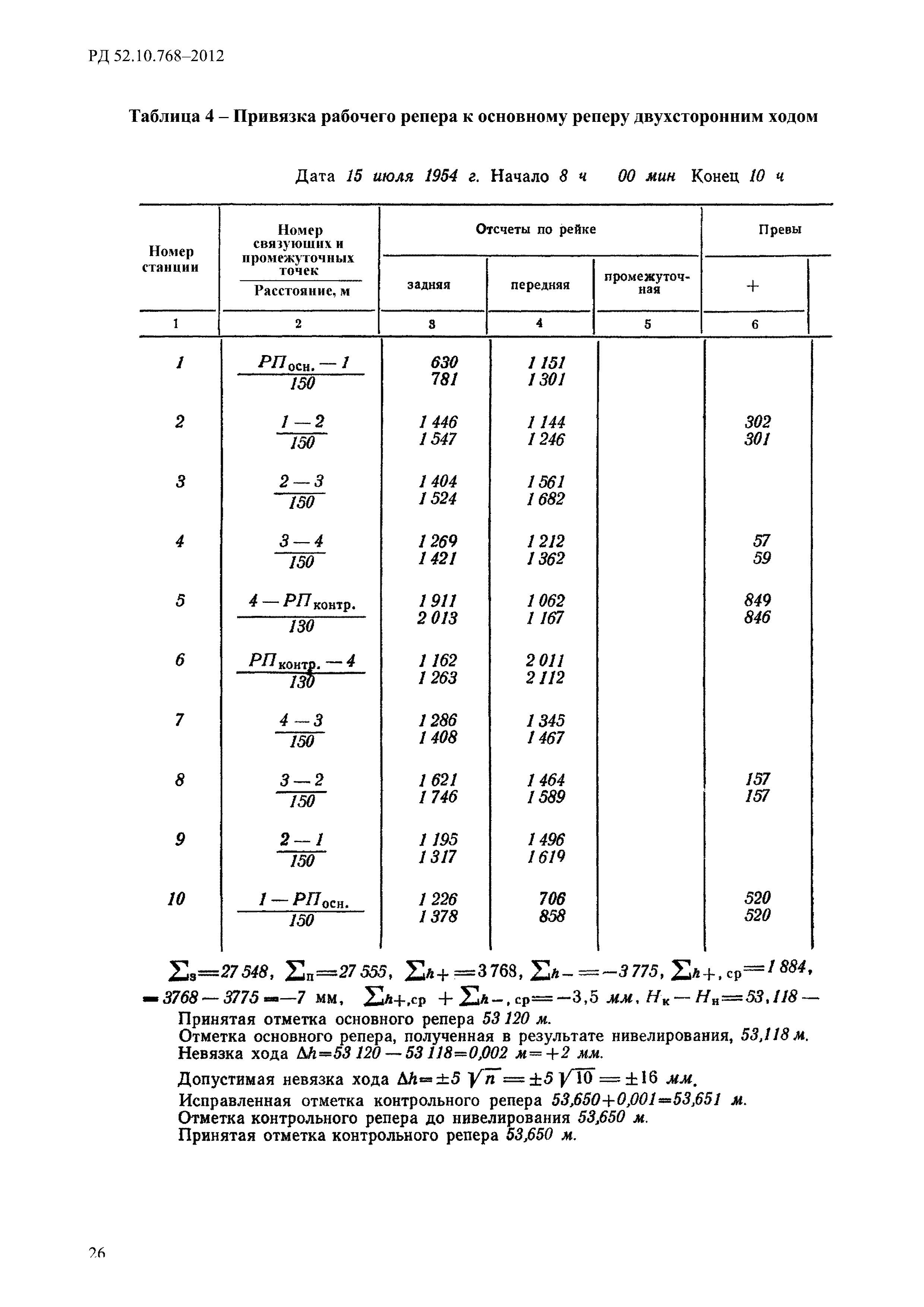 РД 52.10.768-2012