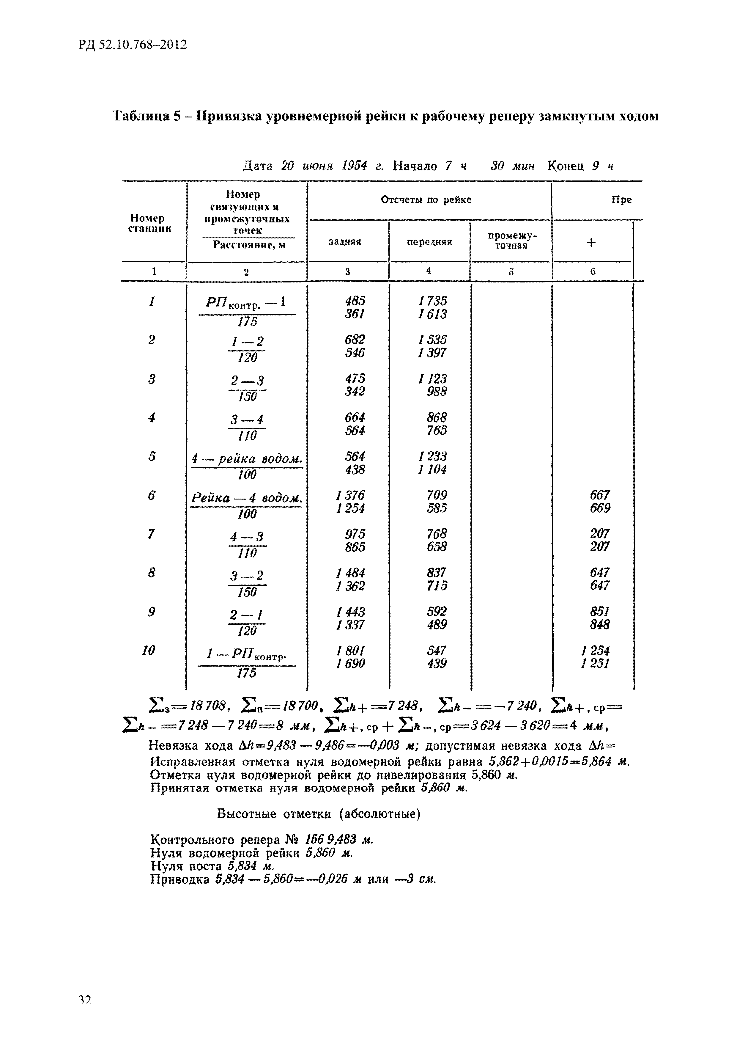 РД 52.10.768-2012