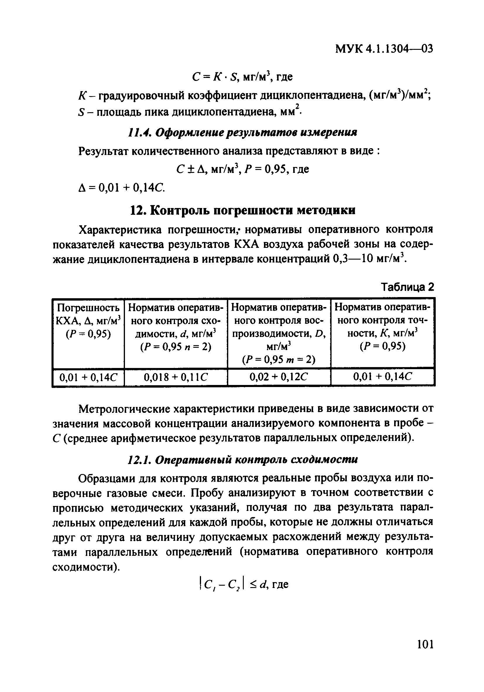 МУК 4.1.1304-03