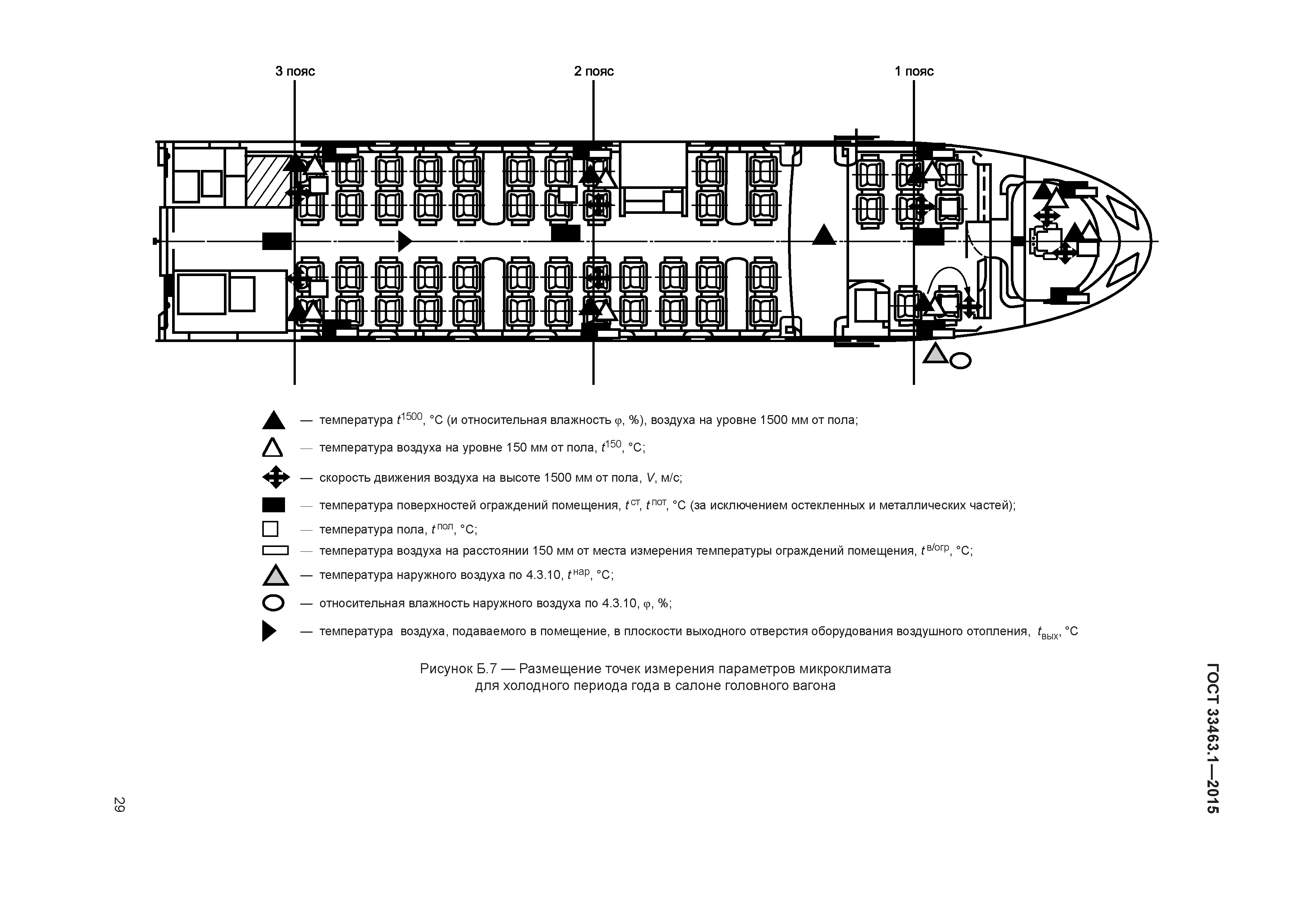 ГОСТ 33463.1-2015