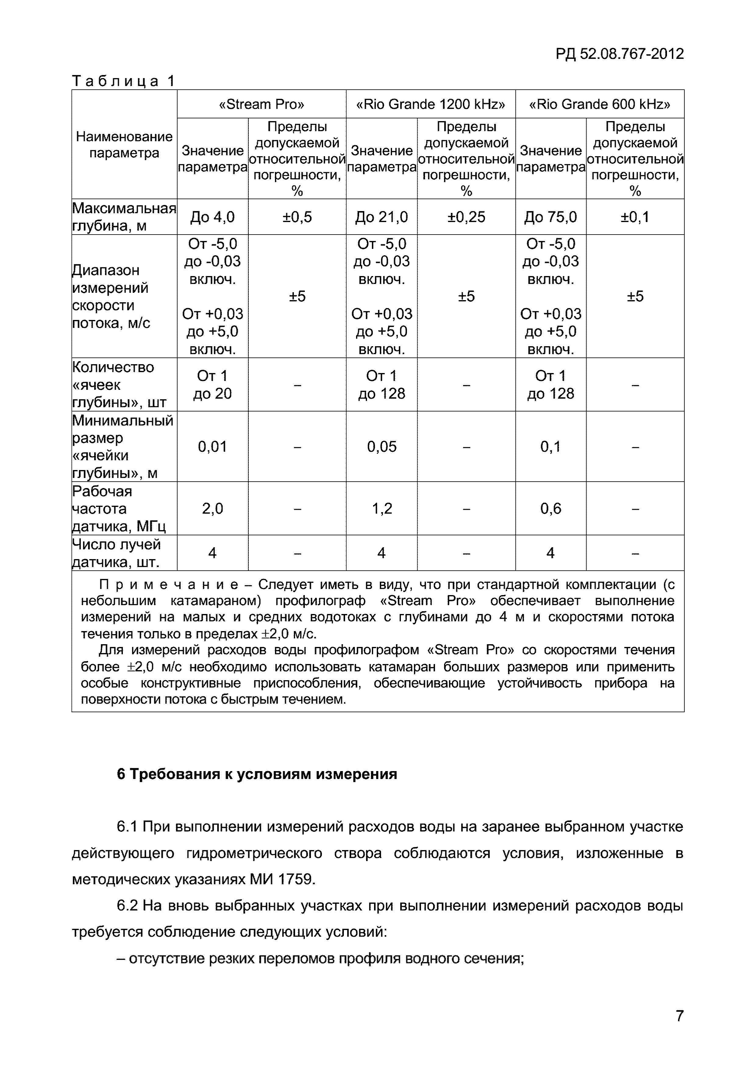 РД 52.08.767-2012