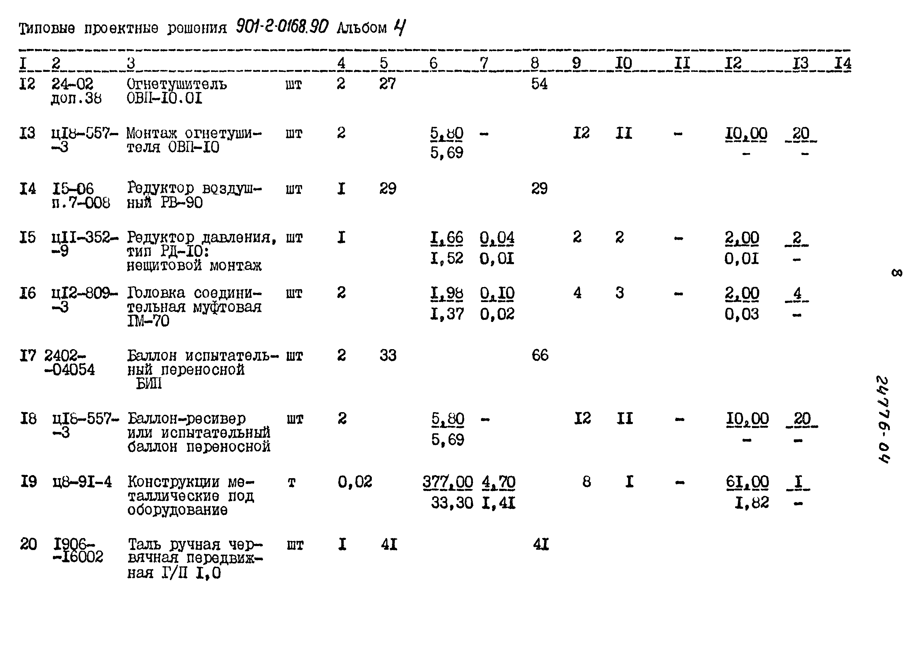 Типовые проектные решения 901-2-0168.90