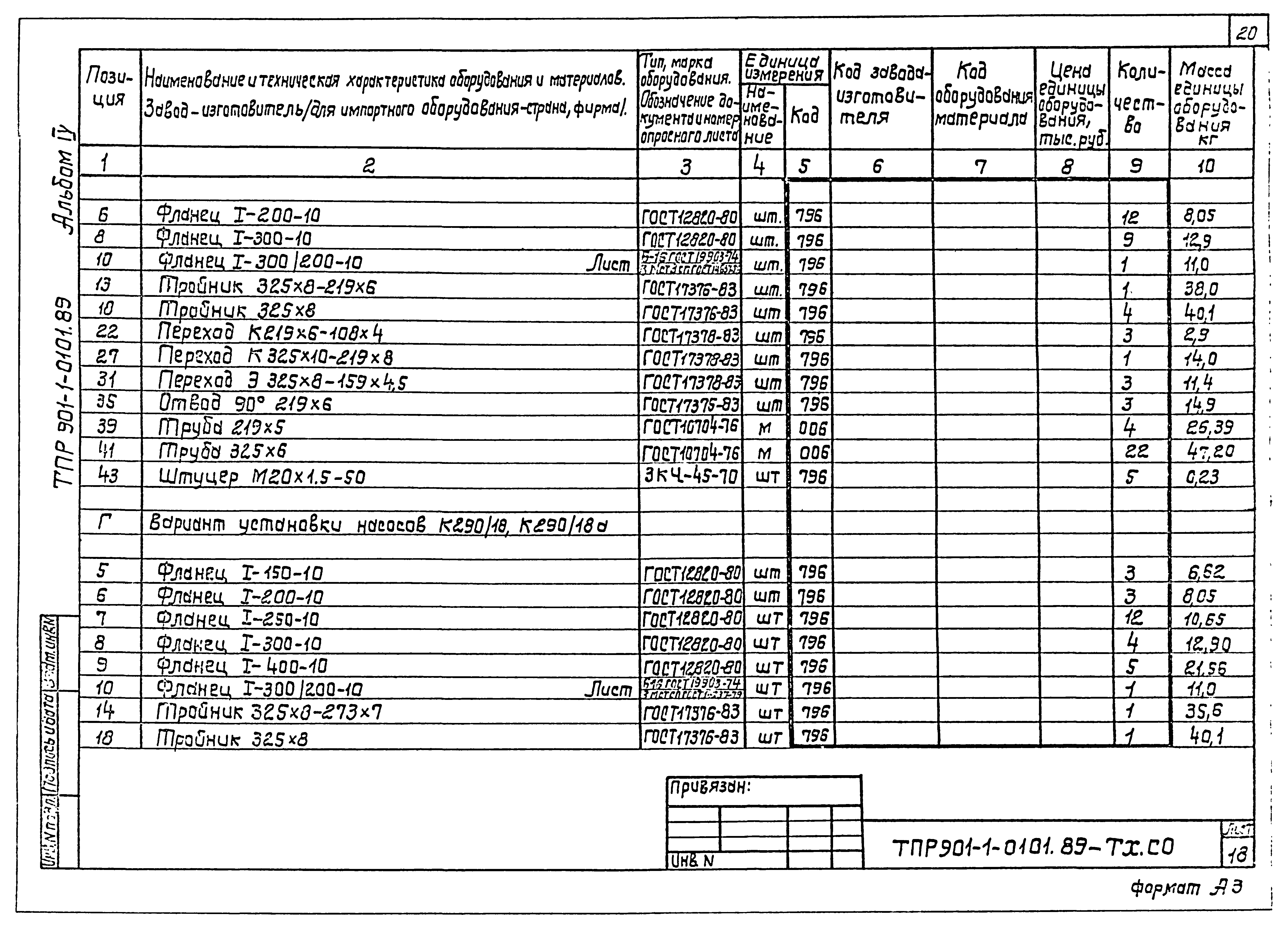 Типовые проектные решения 901-1-0101.89