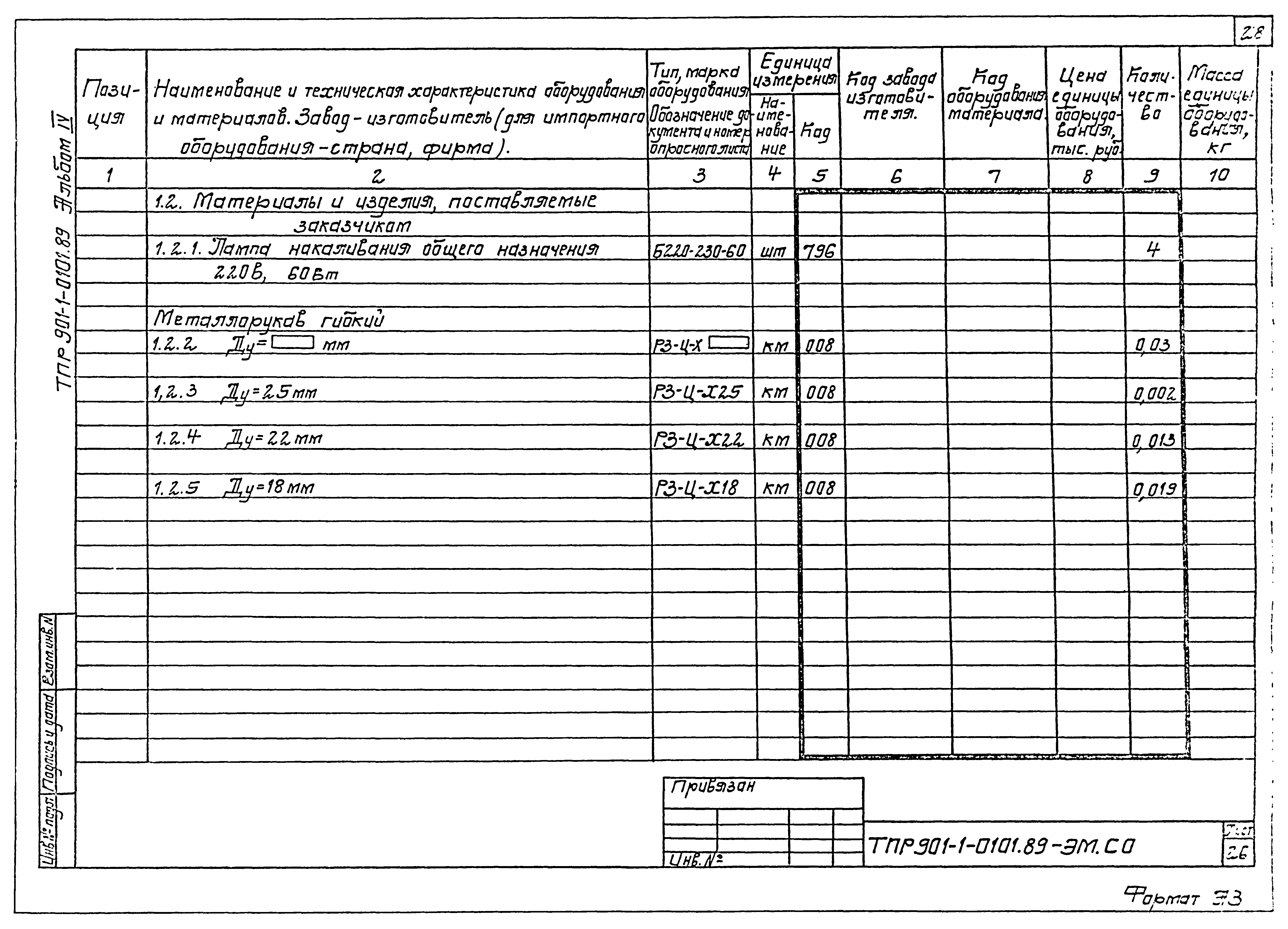 Типовые проектные решения 901-1-0101.89