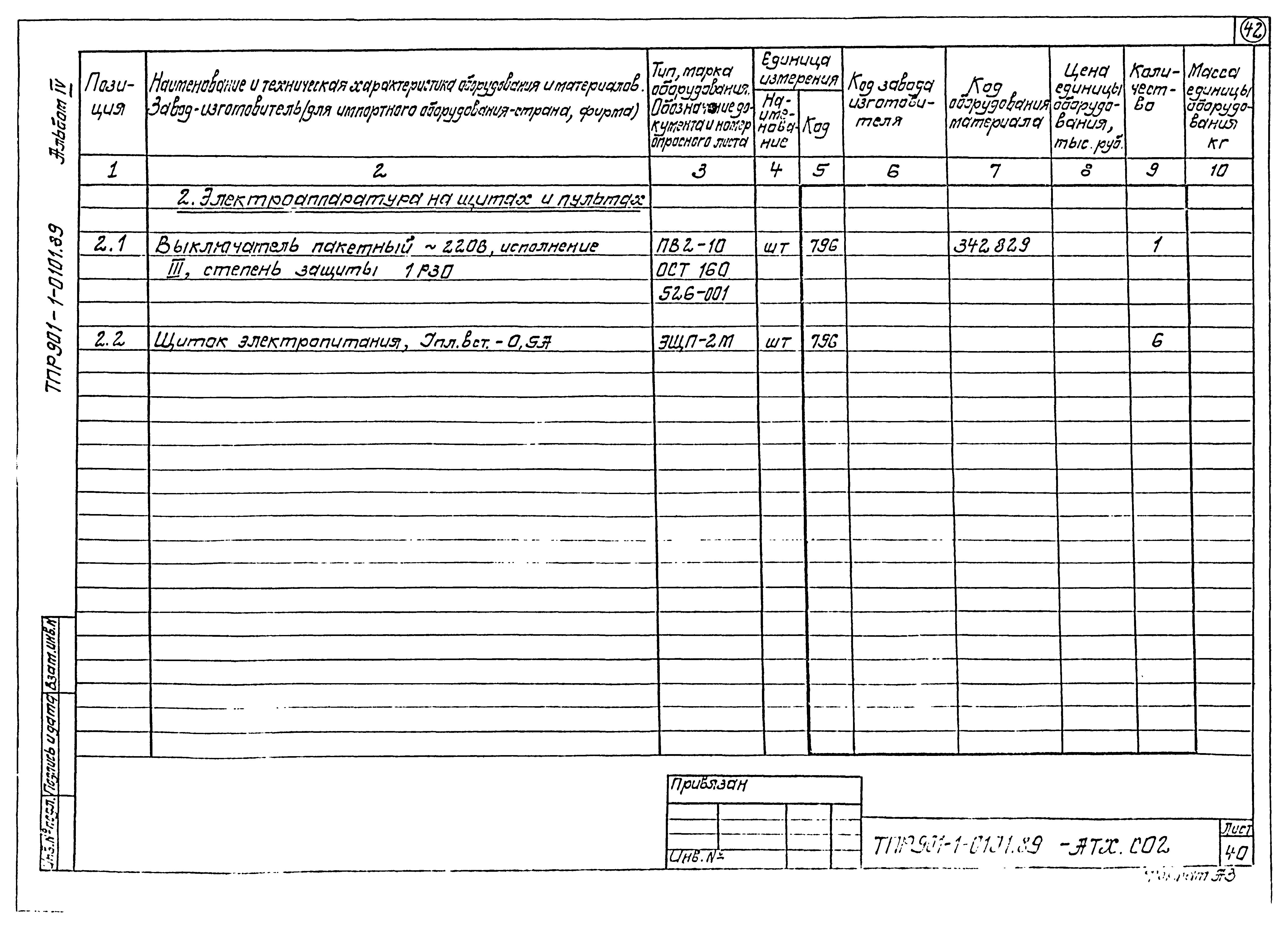 Типовые проектные решения 901-1-0101.89