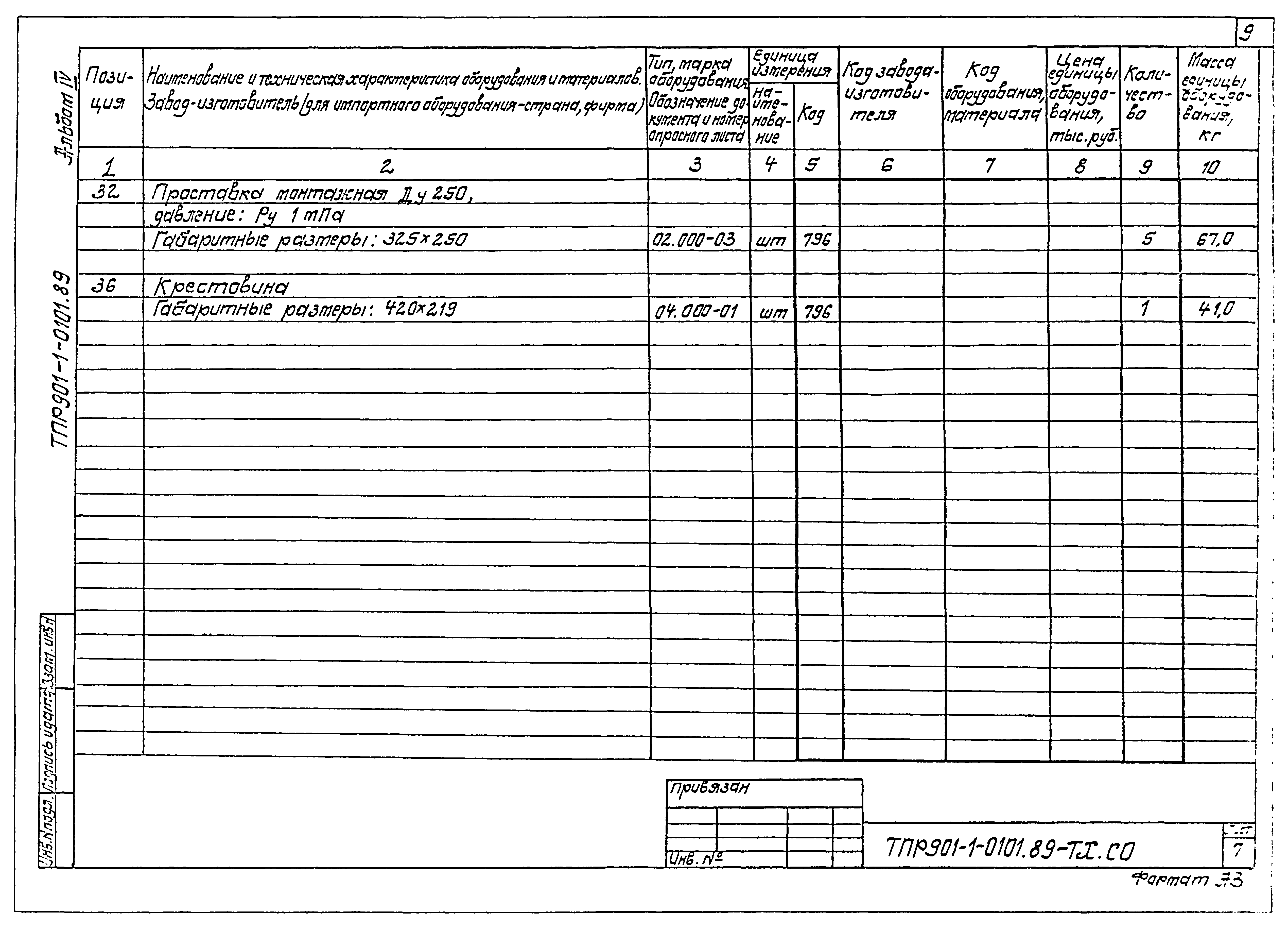 Типовые проектные решения 901-1-0101.89