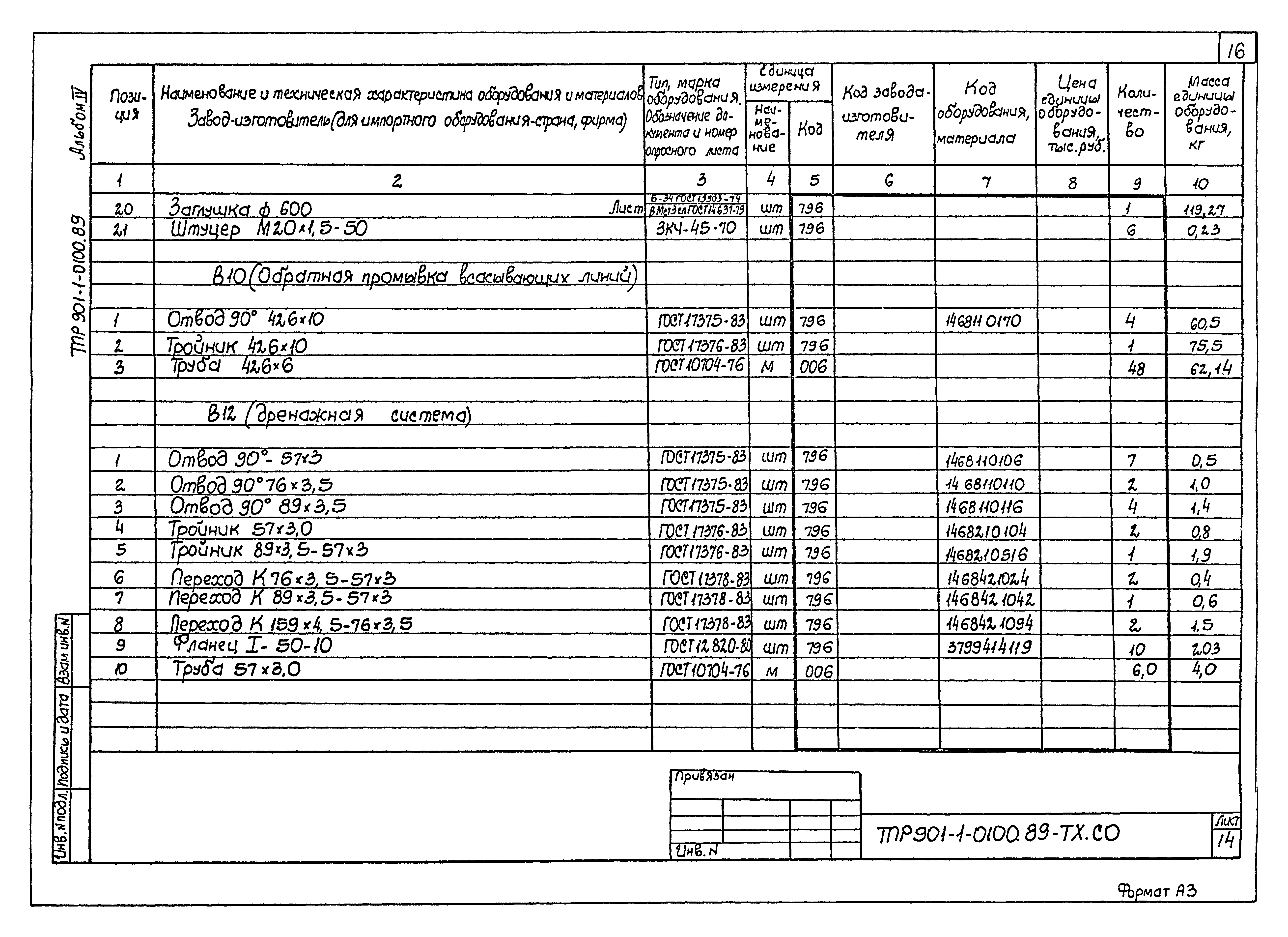 Типовые проектные решения 901-1-0100.89