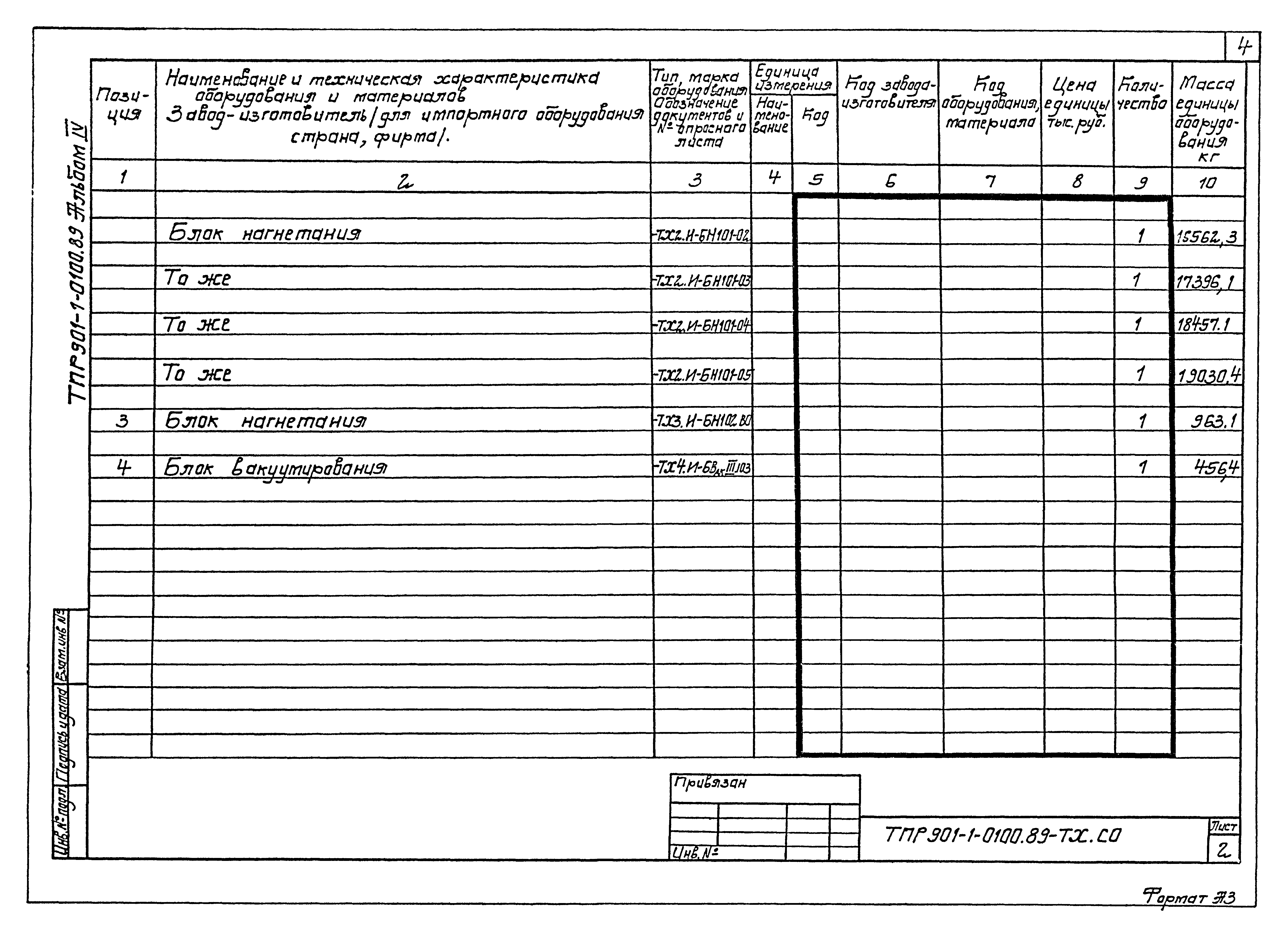 Типовые проектные решения 901-1-0100.89