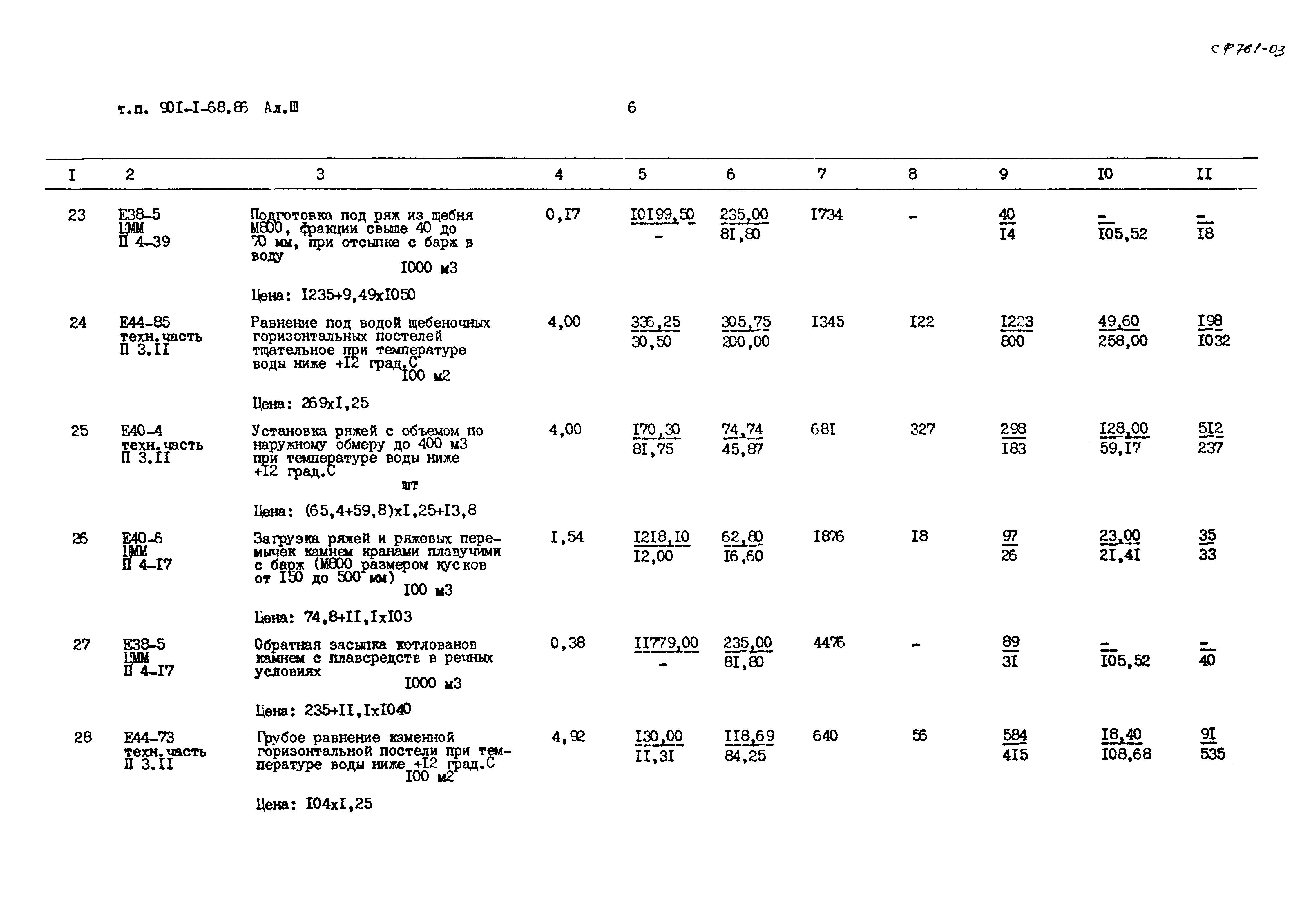 Типовой проект 901-1-68.86