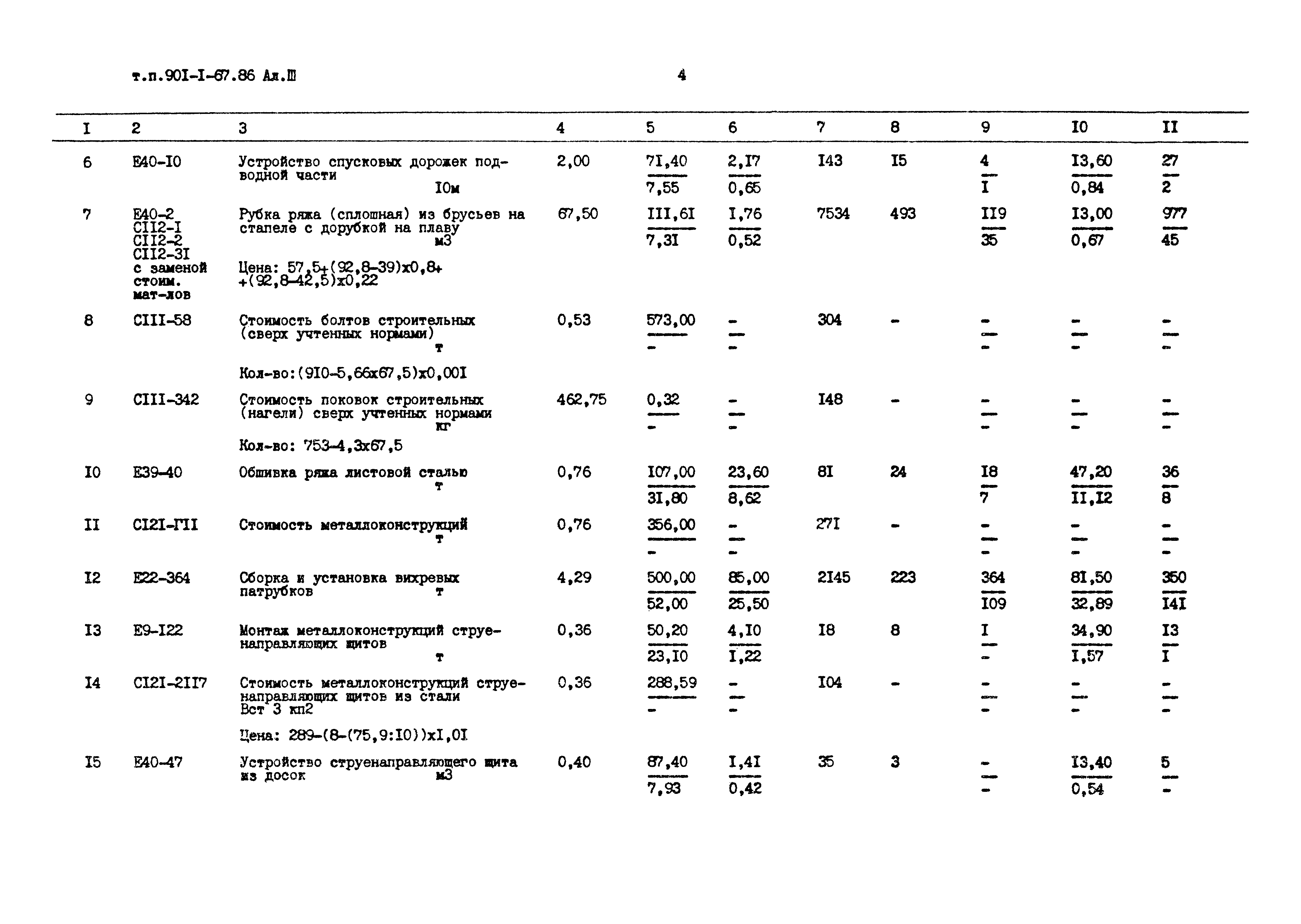 Типовой проект 901-1-67.86