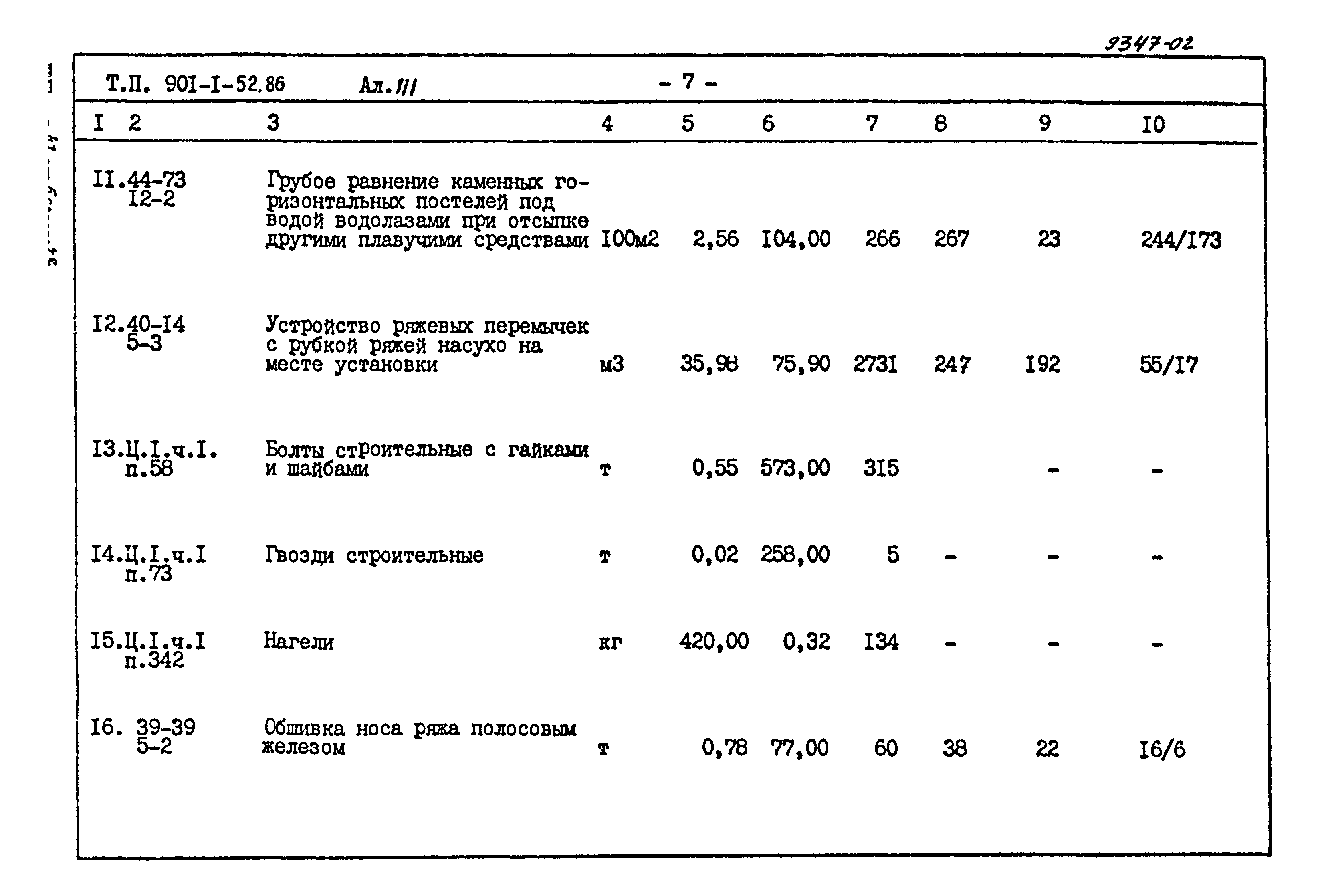 Типовой проект 901-1-52.86