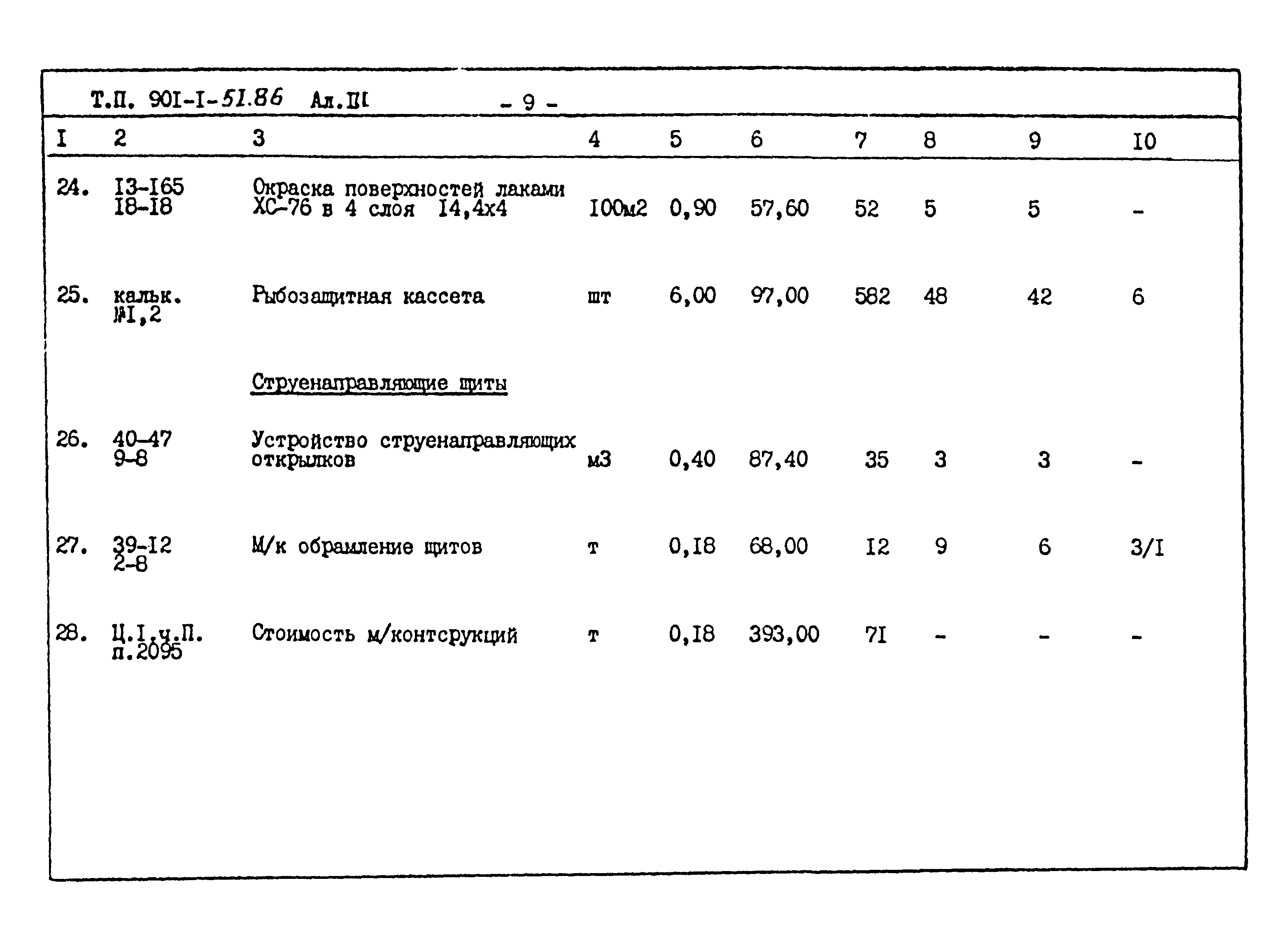 Типовой проект 901-1-51.86