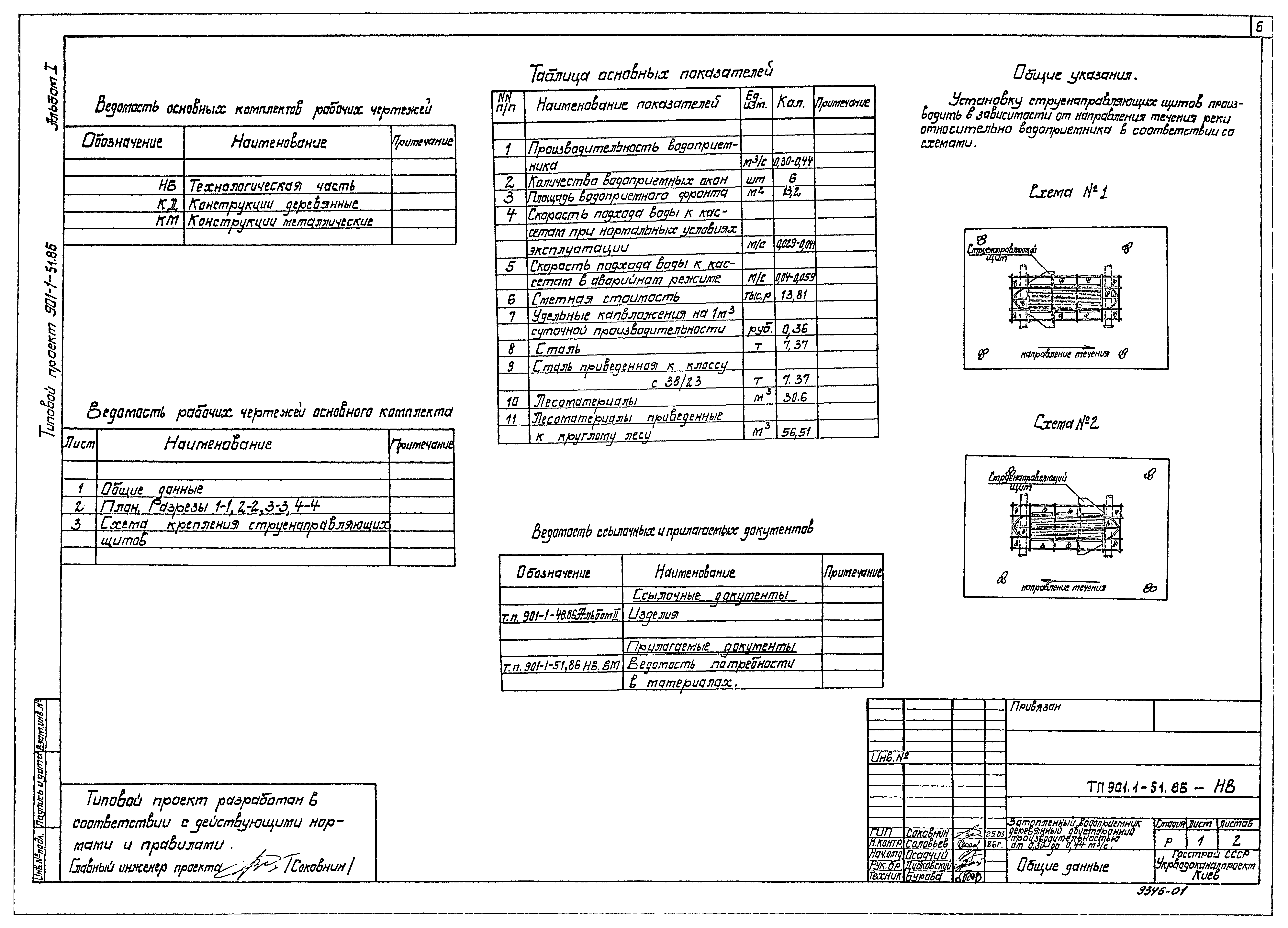 Типовой проект 901-1-51.86