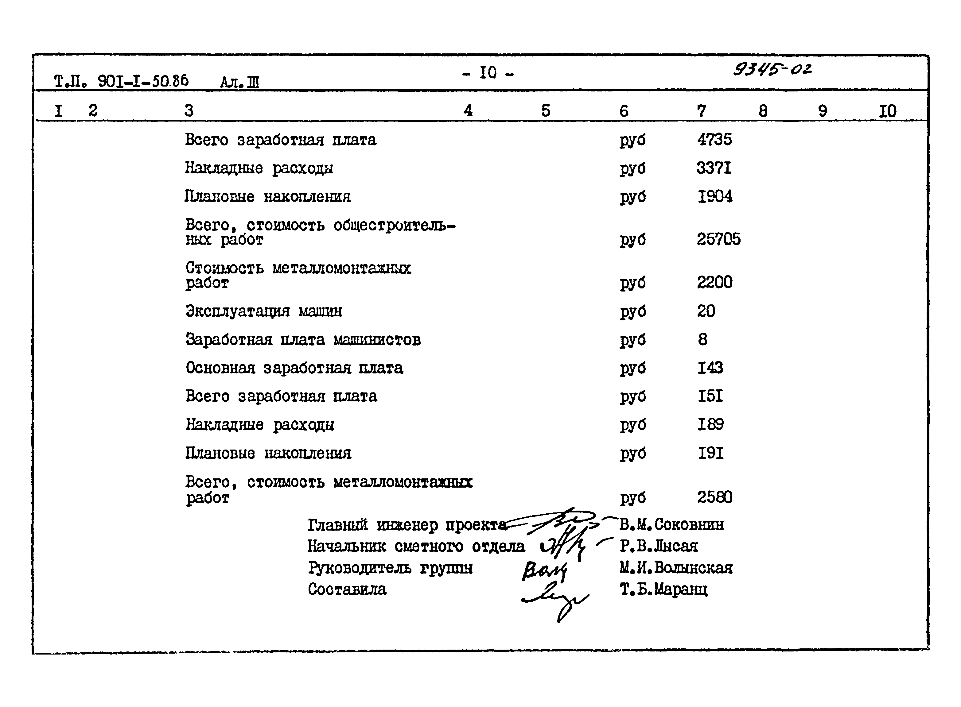 Типовой проект 901-1-50.86