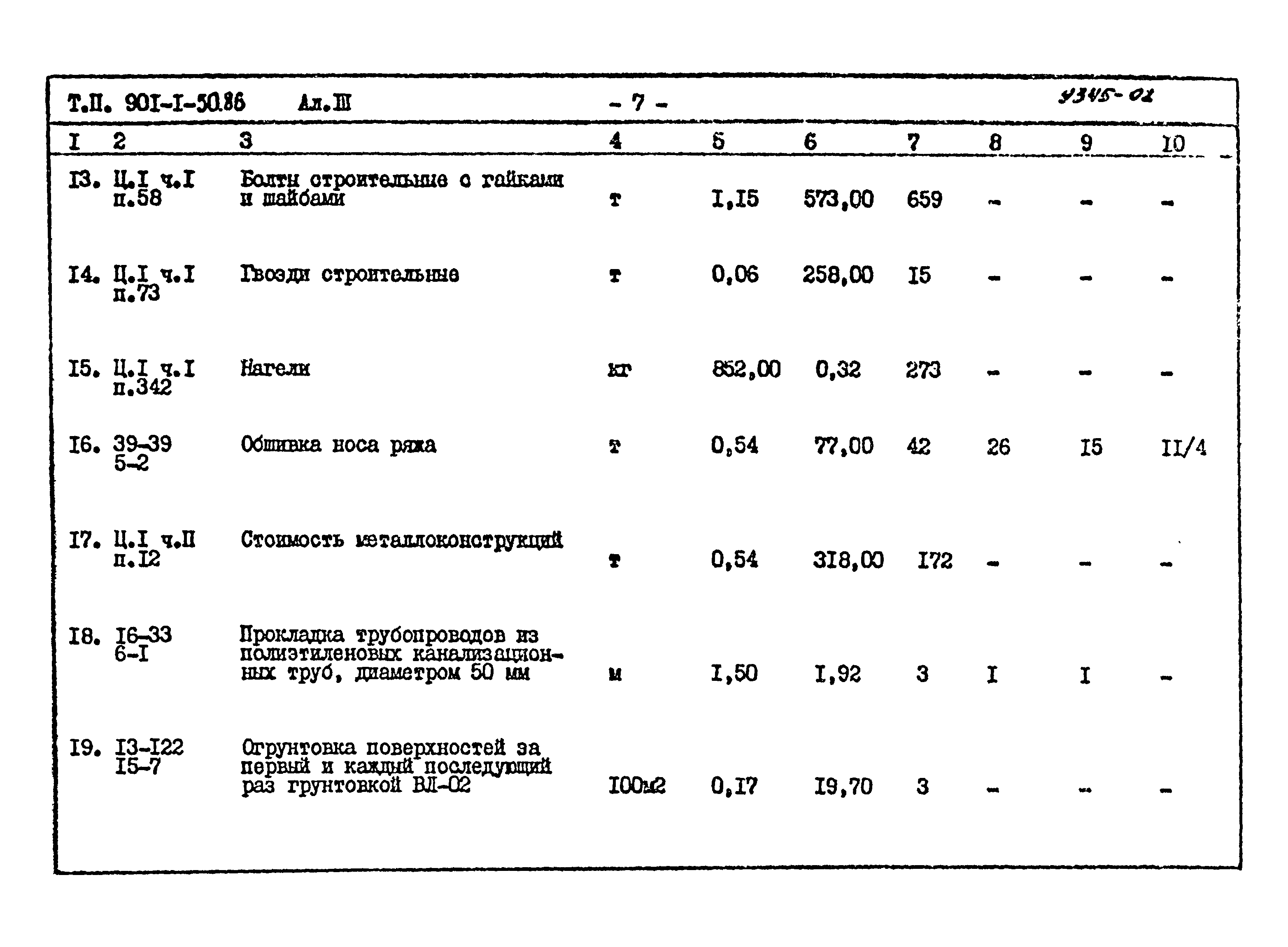 Типовой проект 901-1-50.86