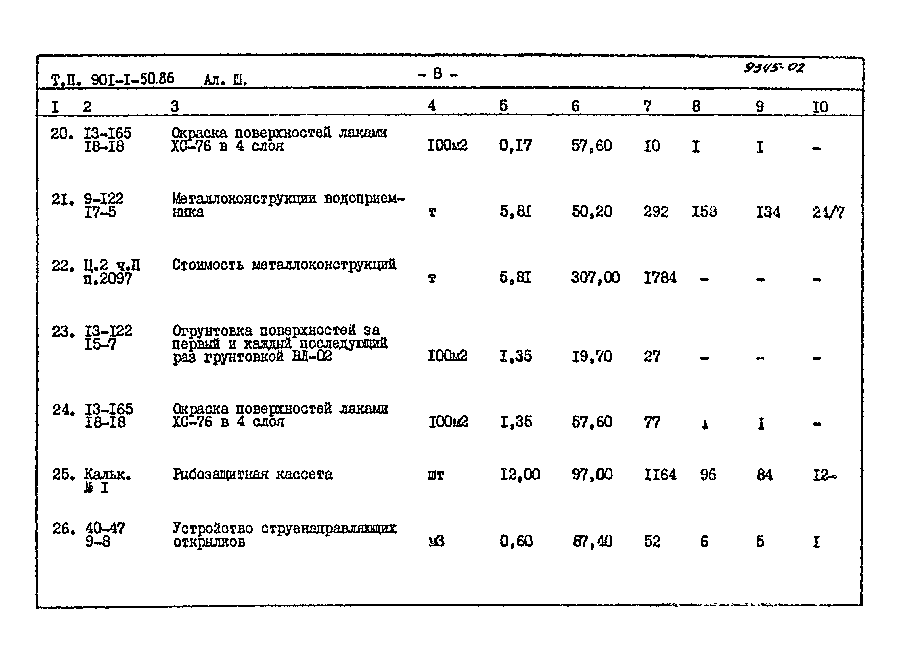 Типовой проект 901-1-50.86