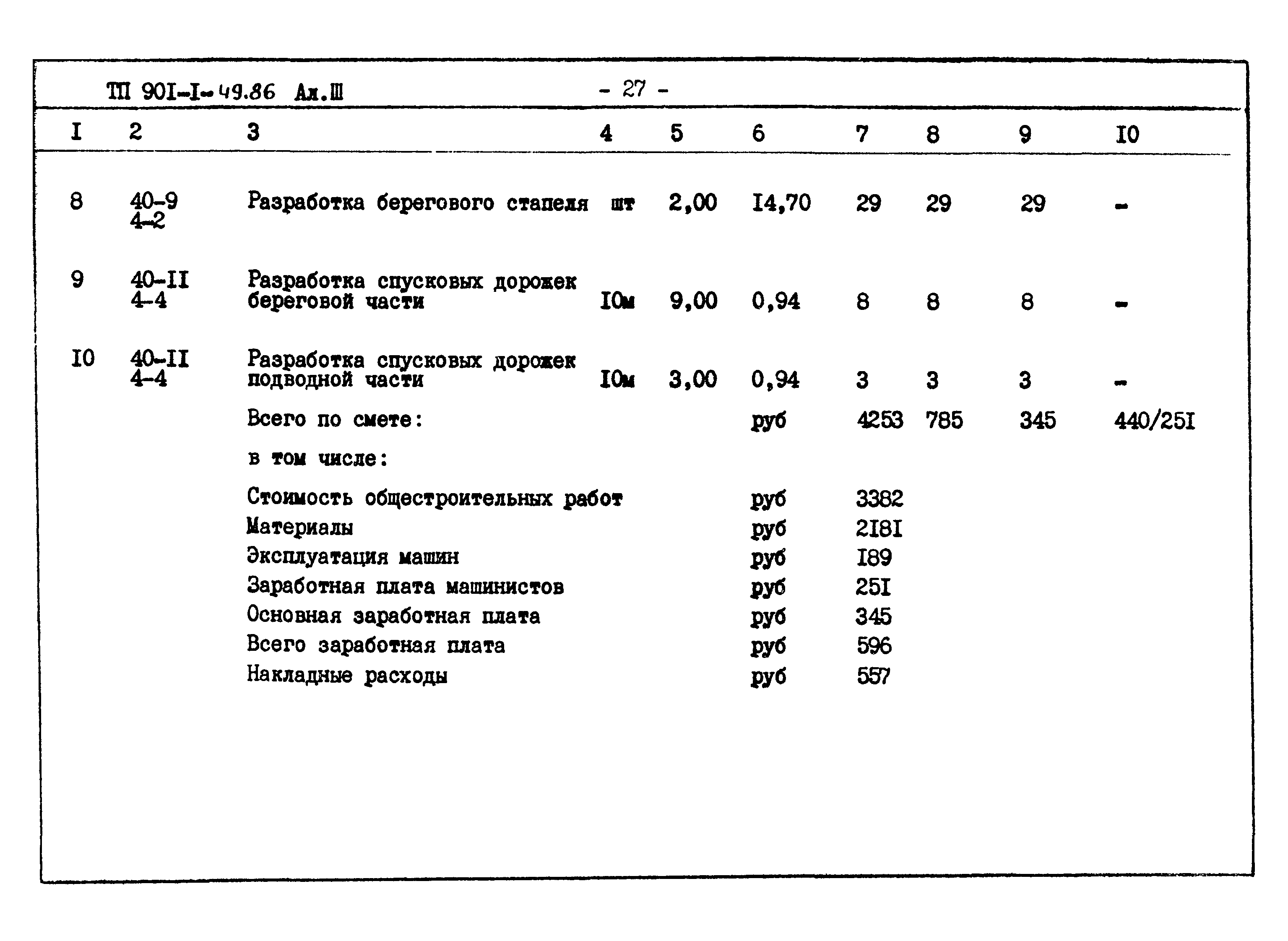 Типовой проект 901-1-49.86