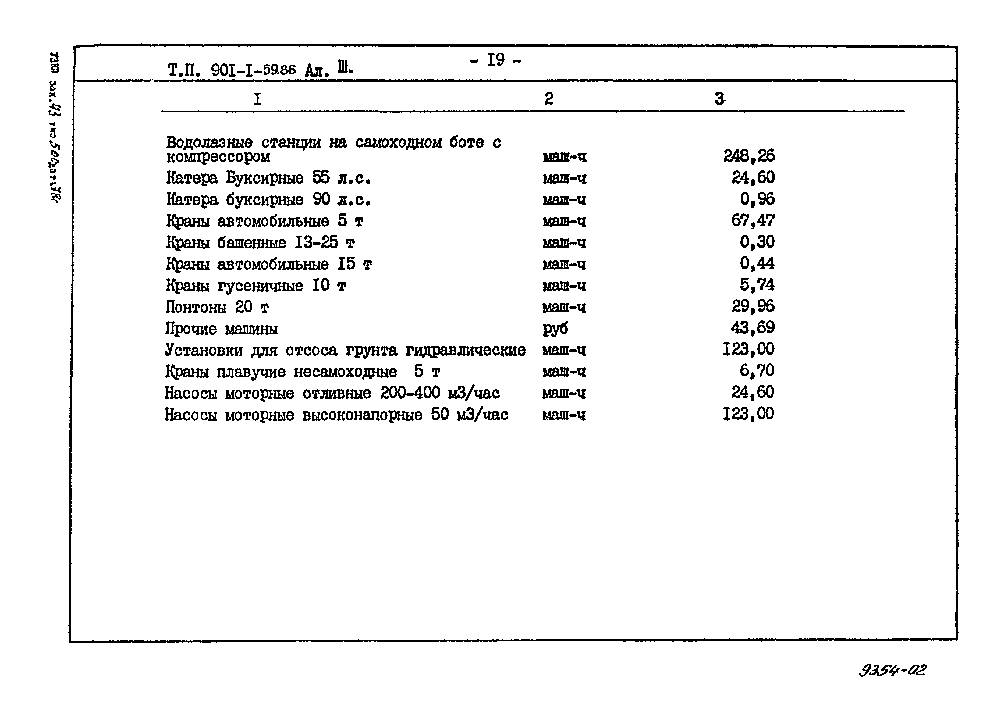 Типовой проект 901-1-59.86