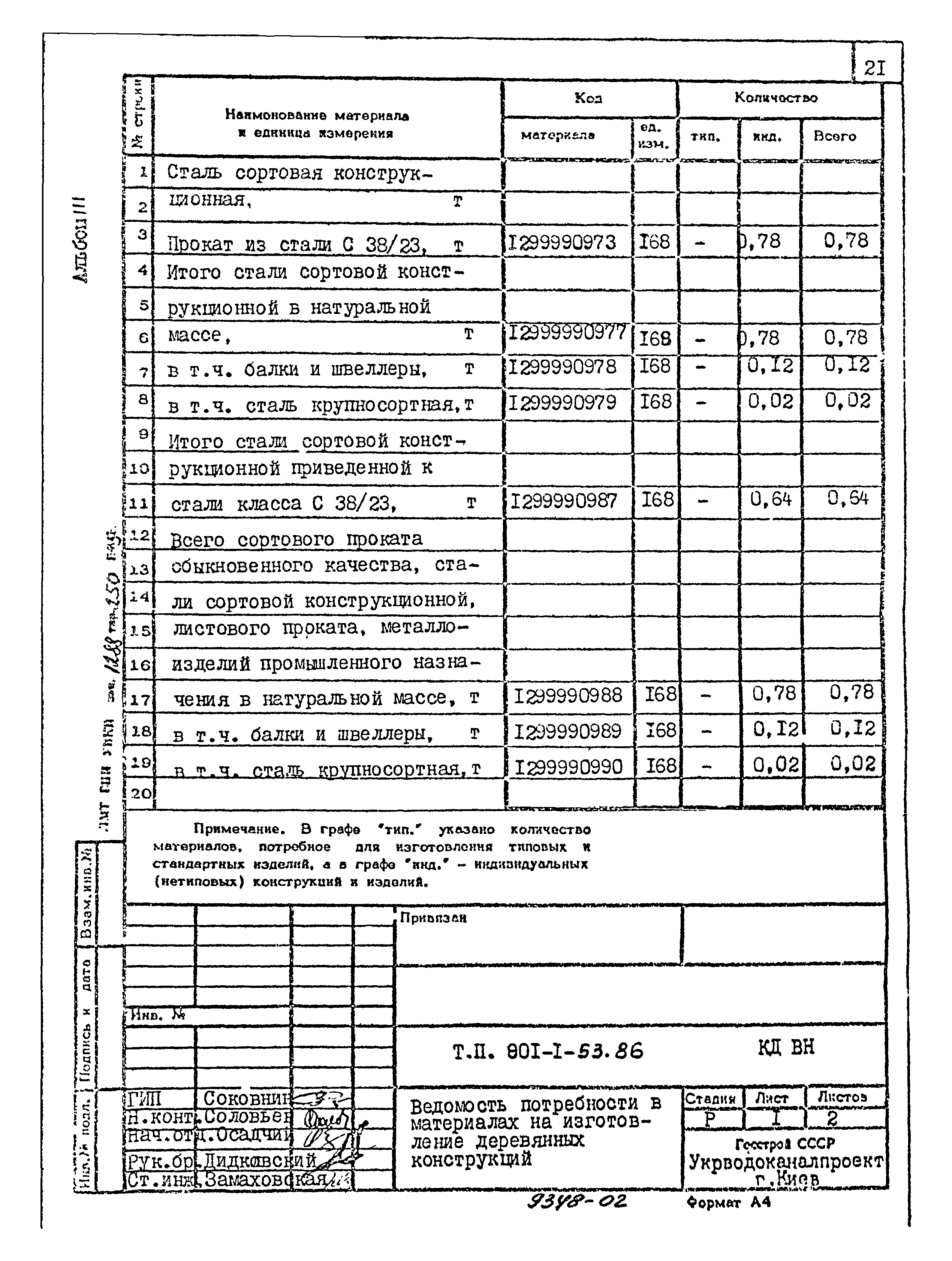 Типовой проект 901-1-53.86