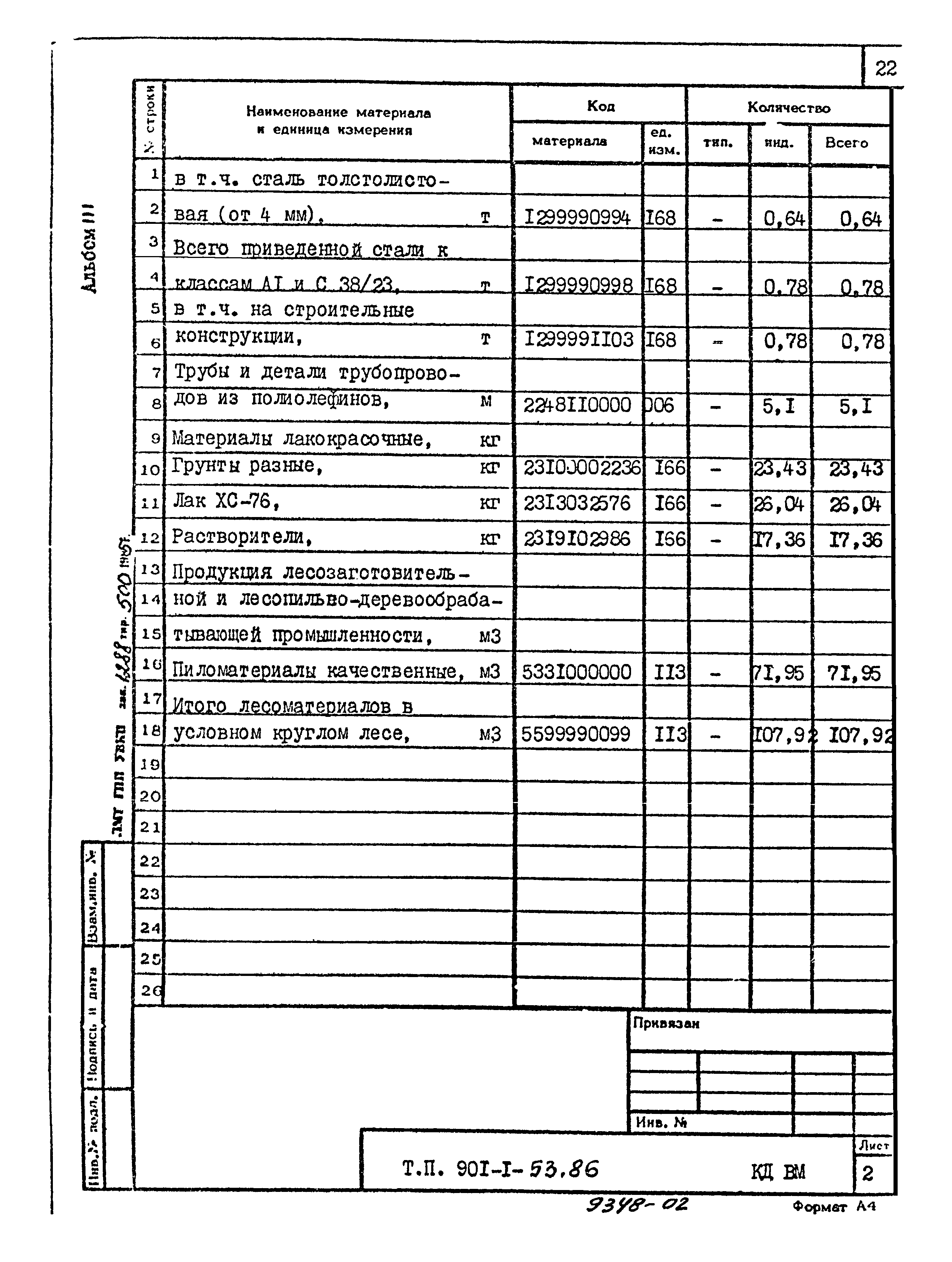 Типовой проект 901-1-53.86