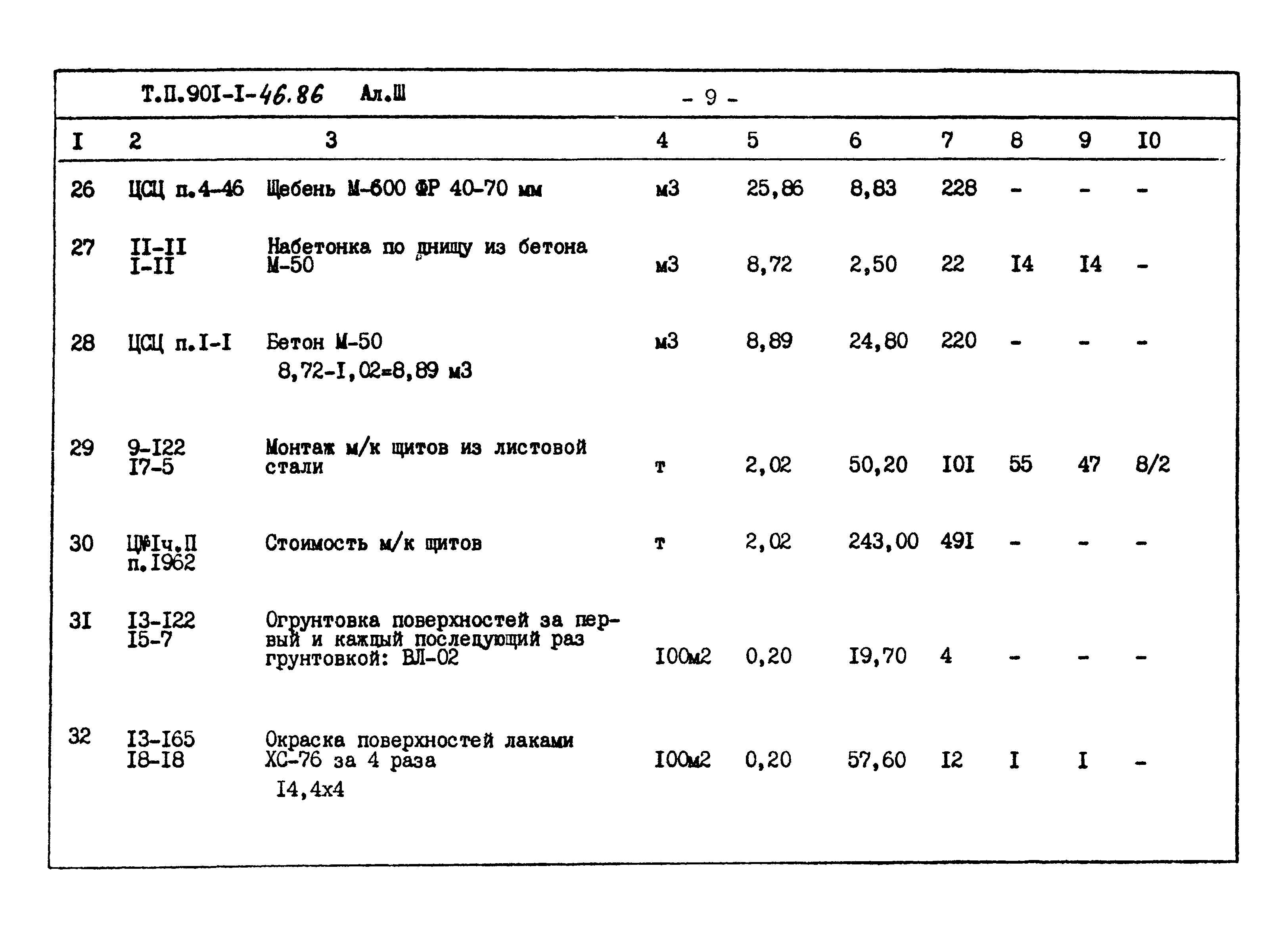 Типовой проект 901-1-46.86