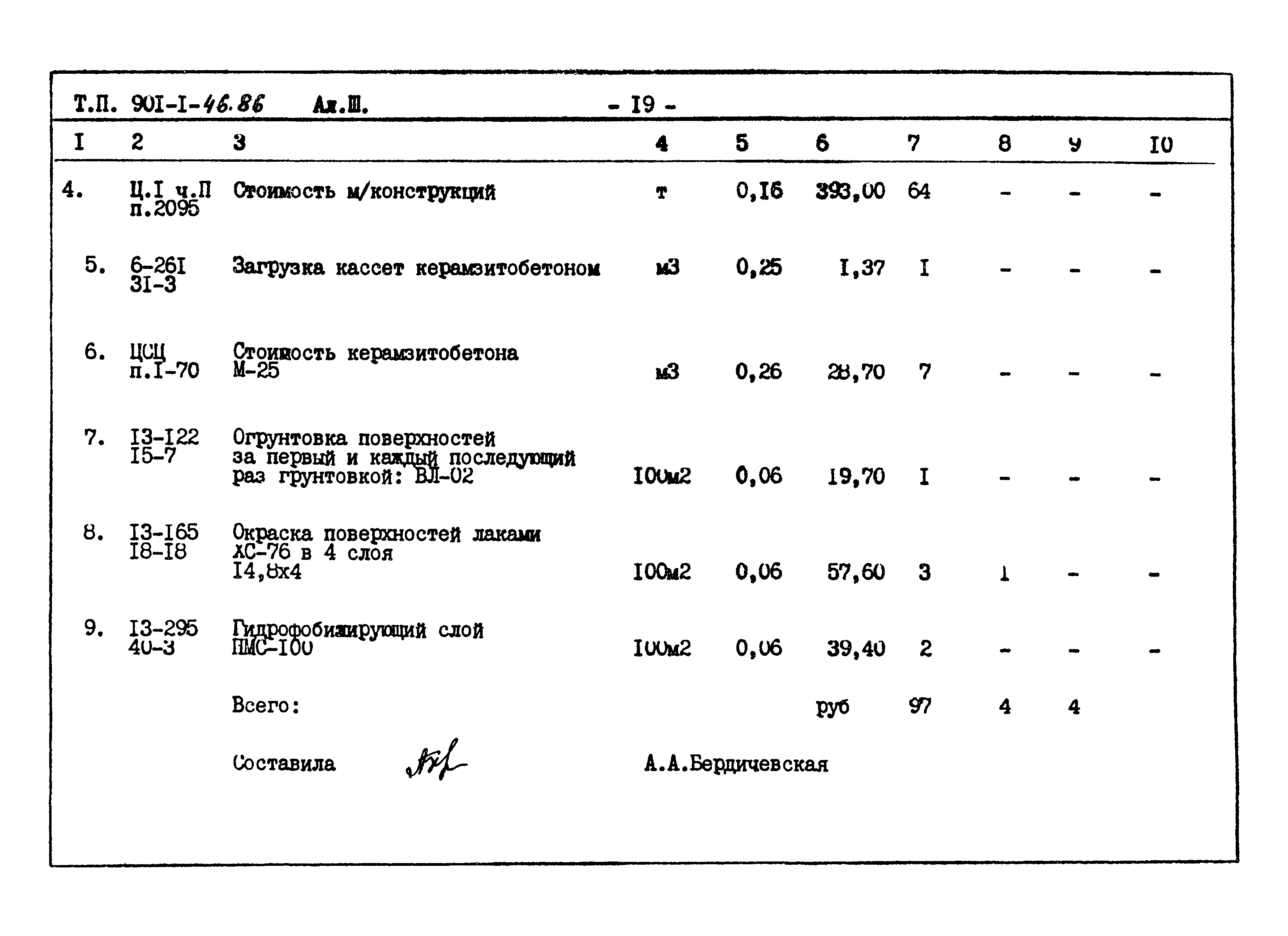 Типовой проект 901-1-46.86