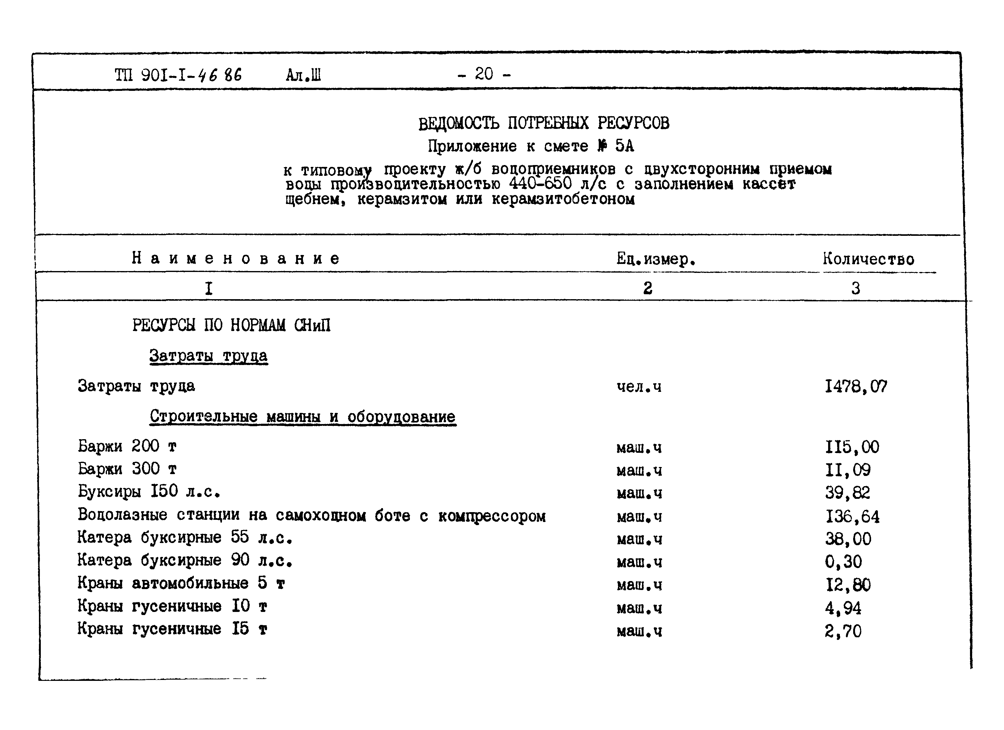 Типовой проект 901-1-46.86