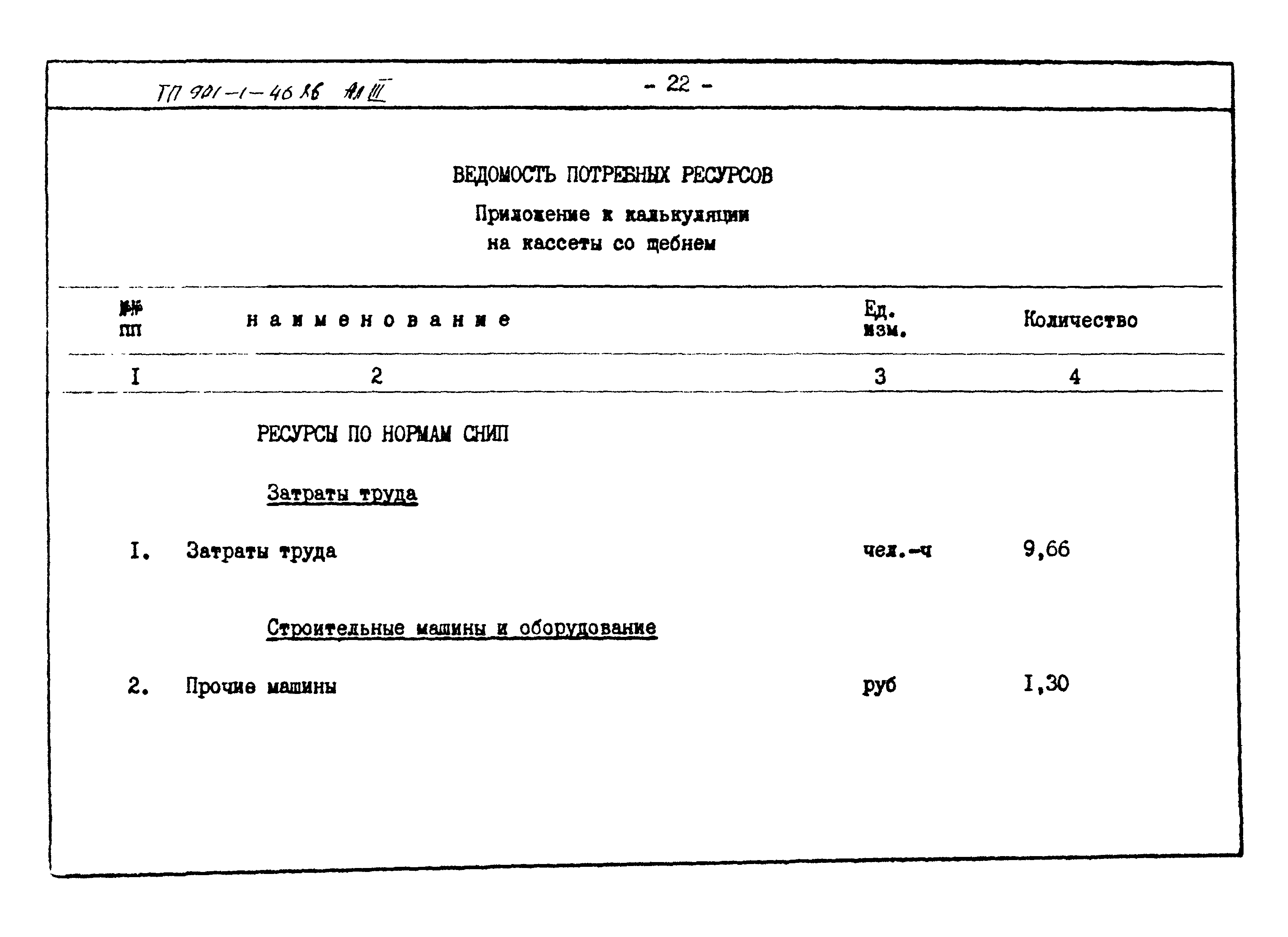 Типовой проект 901-1-46.86