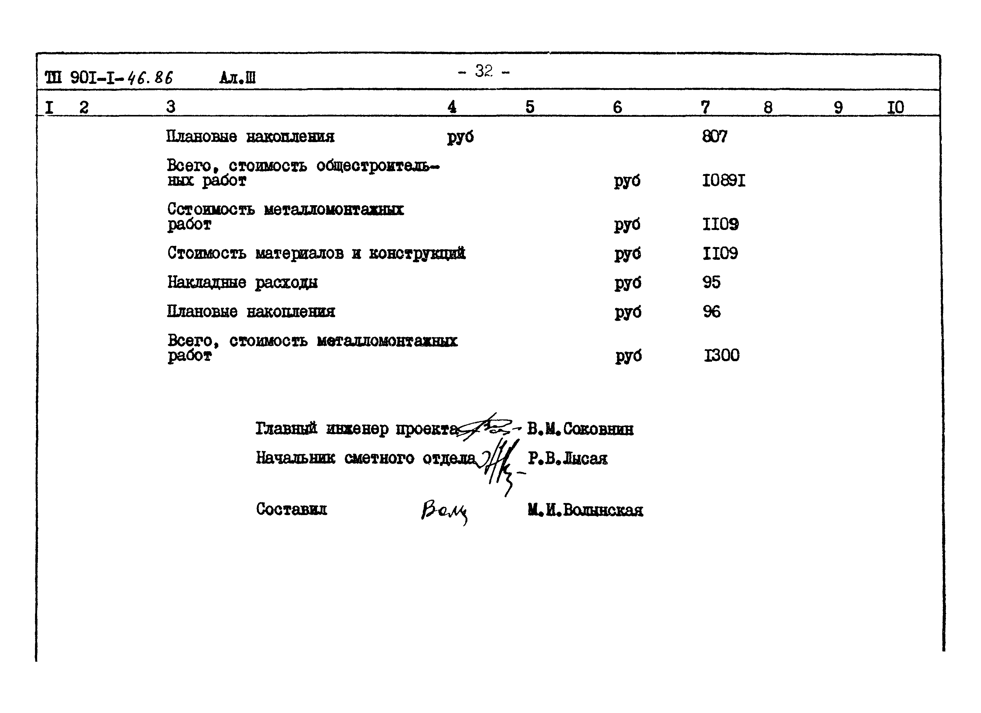 Типовой проект 901-1-46.86