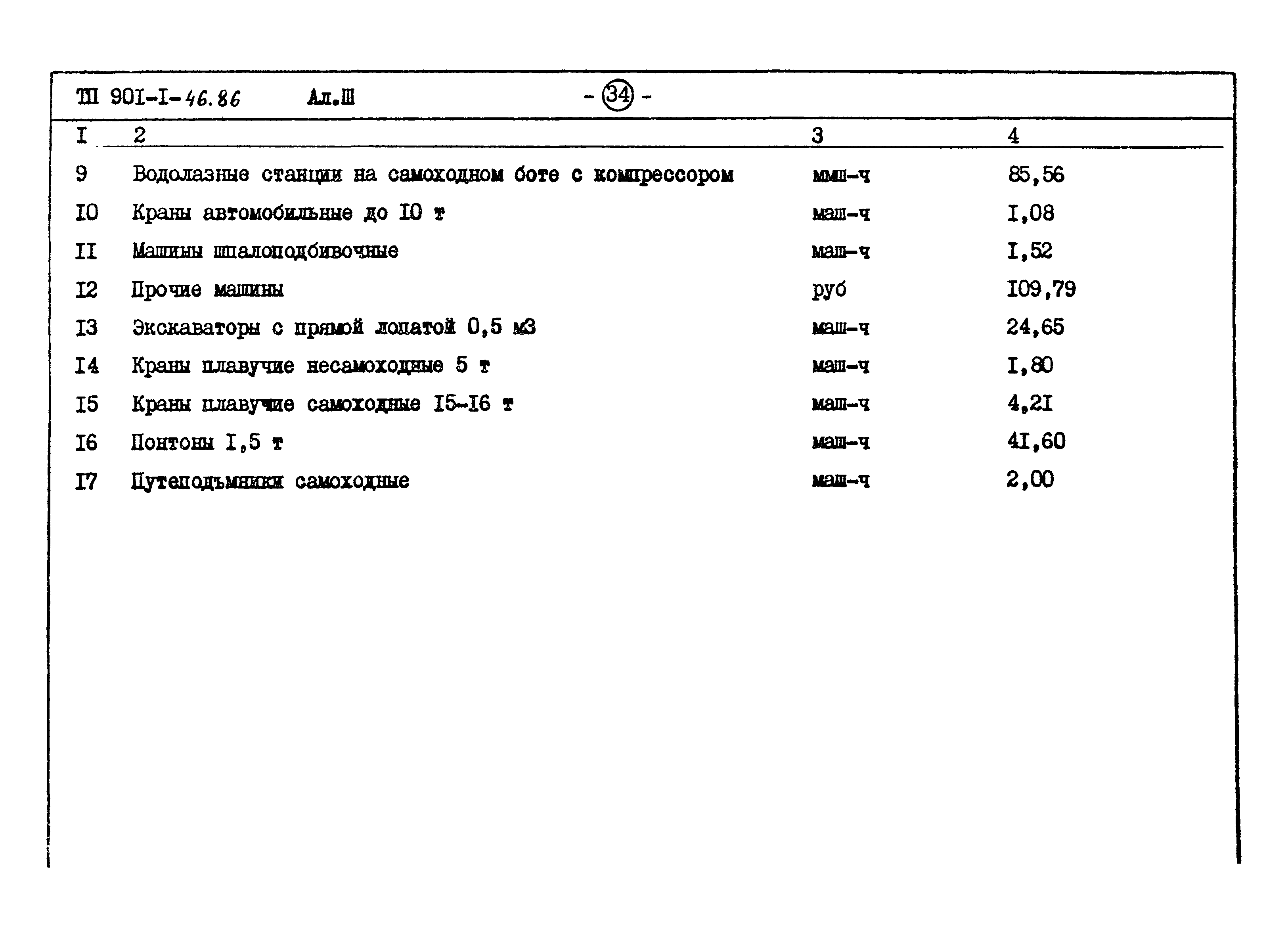 Типовой проект 901-1-46.86