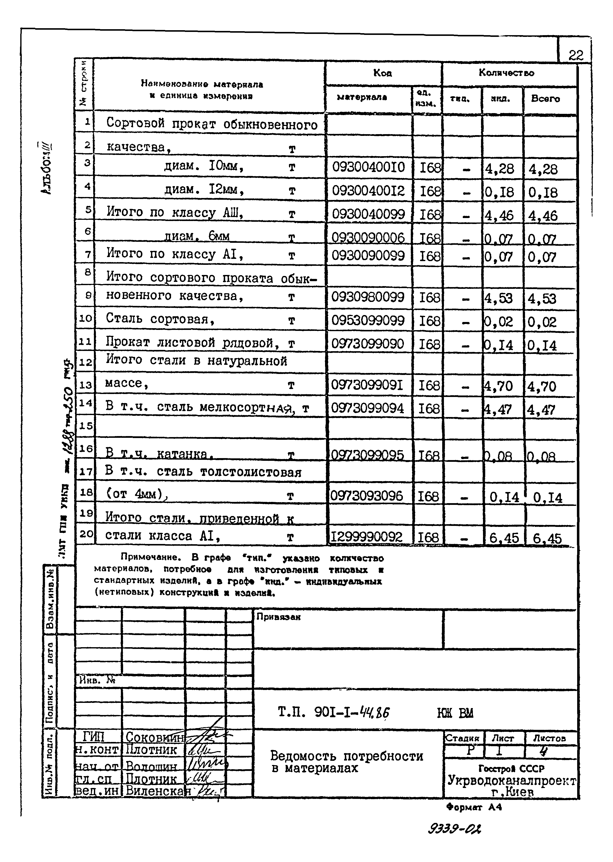 Типовой проект 901-1-44.86