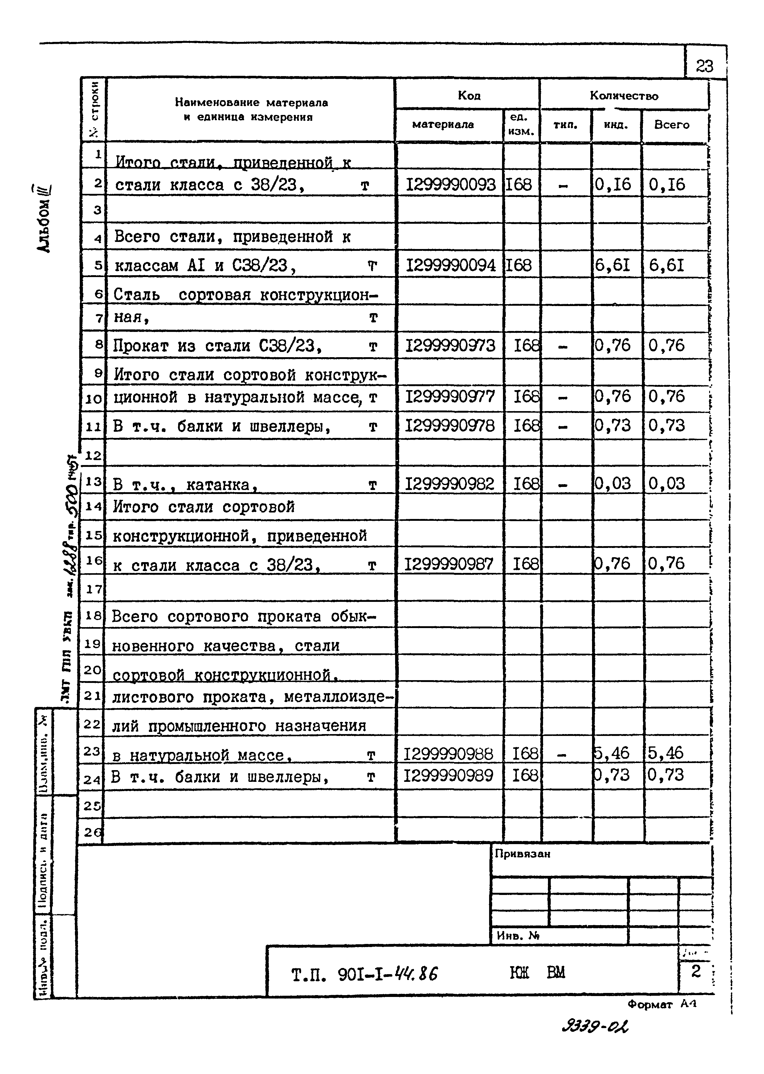 Типовой проект 901-1-44.86