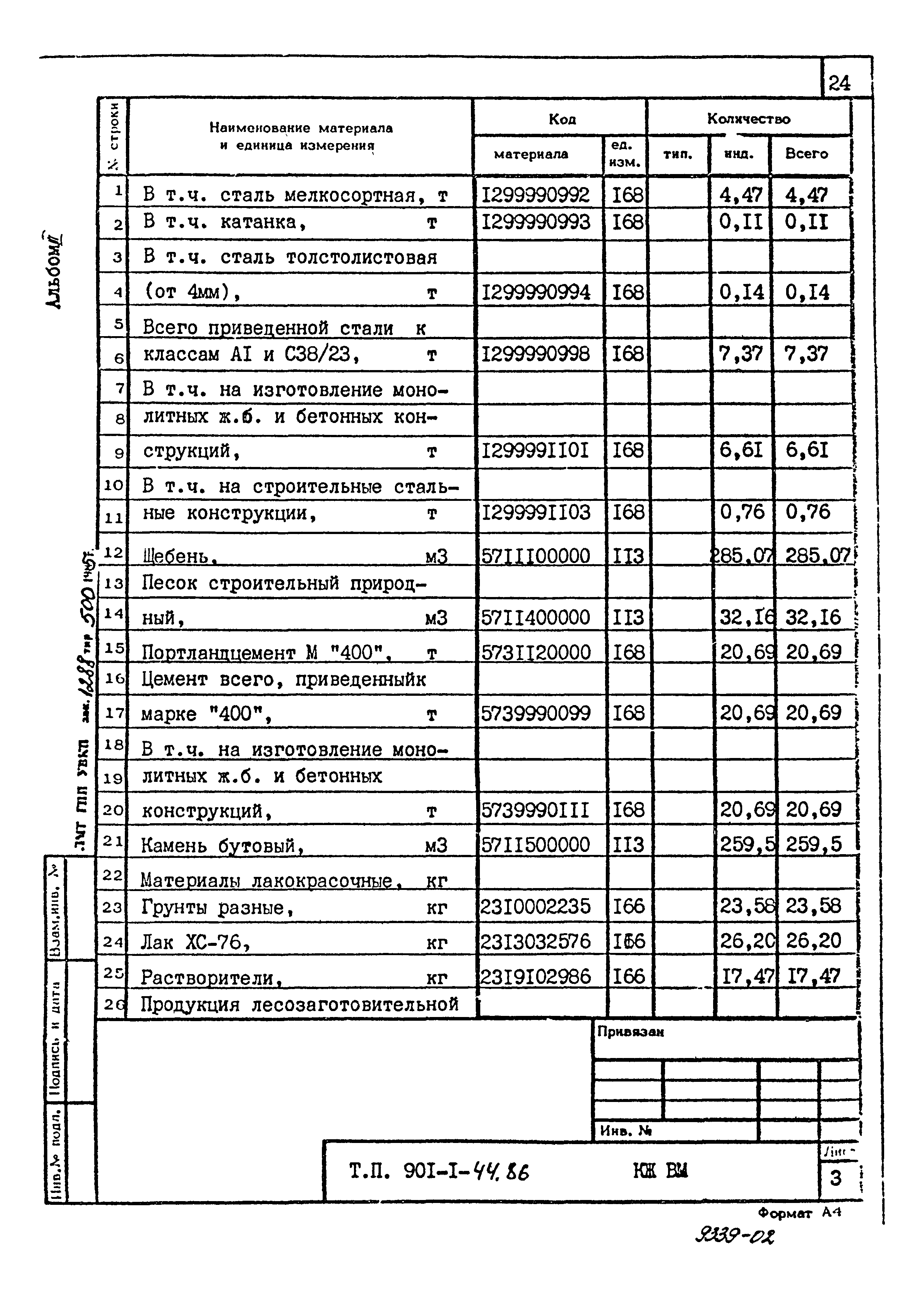 Типовой проект 901-1-44.86