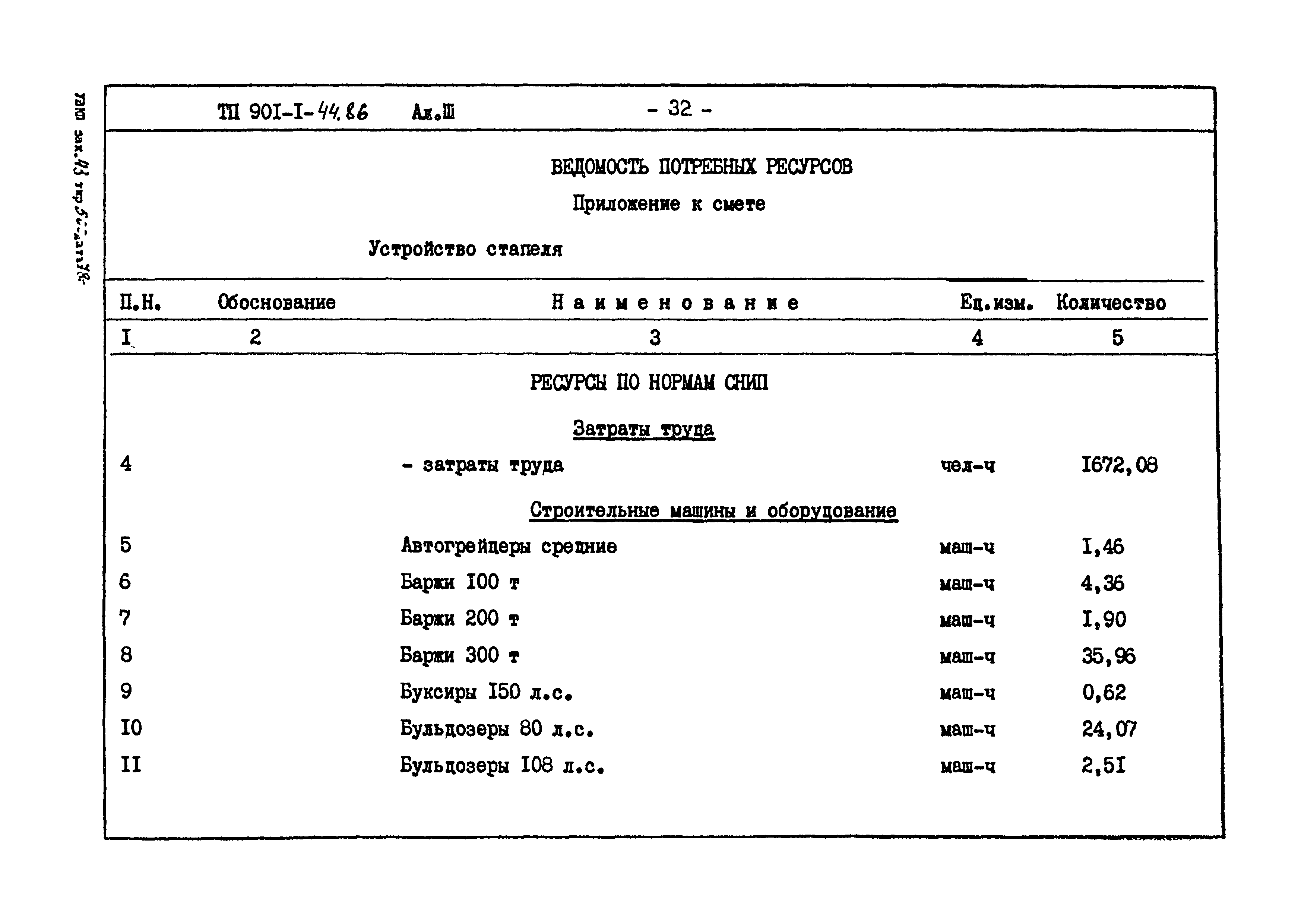 Типовой проект 901-1-44.86