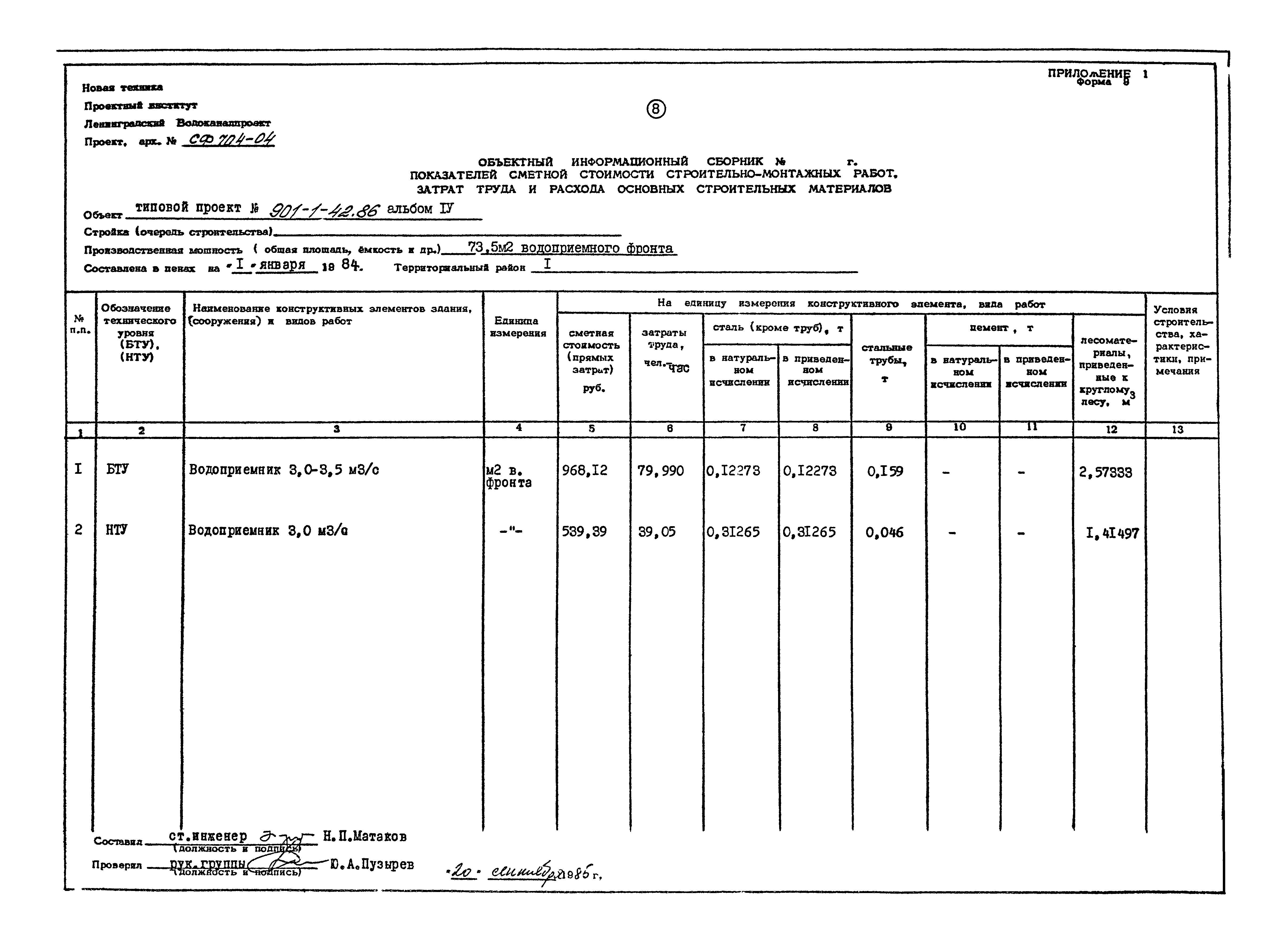 Типовой проект 901-1-42.86