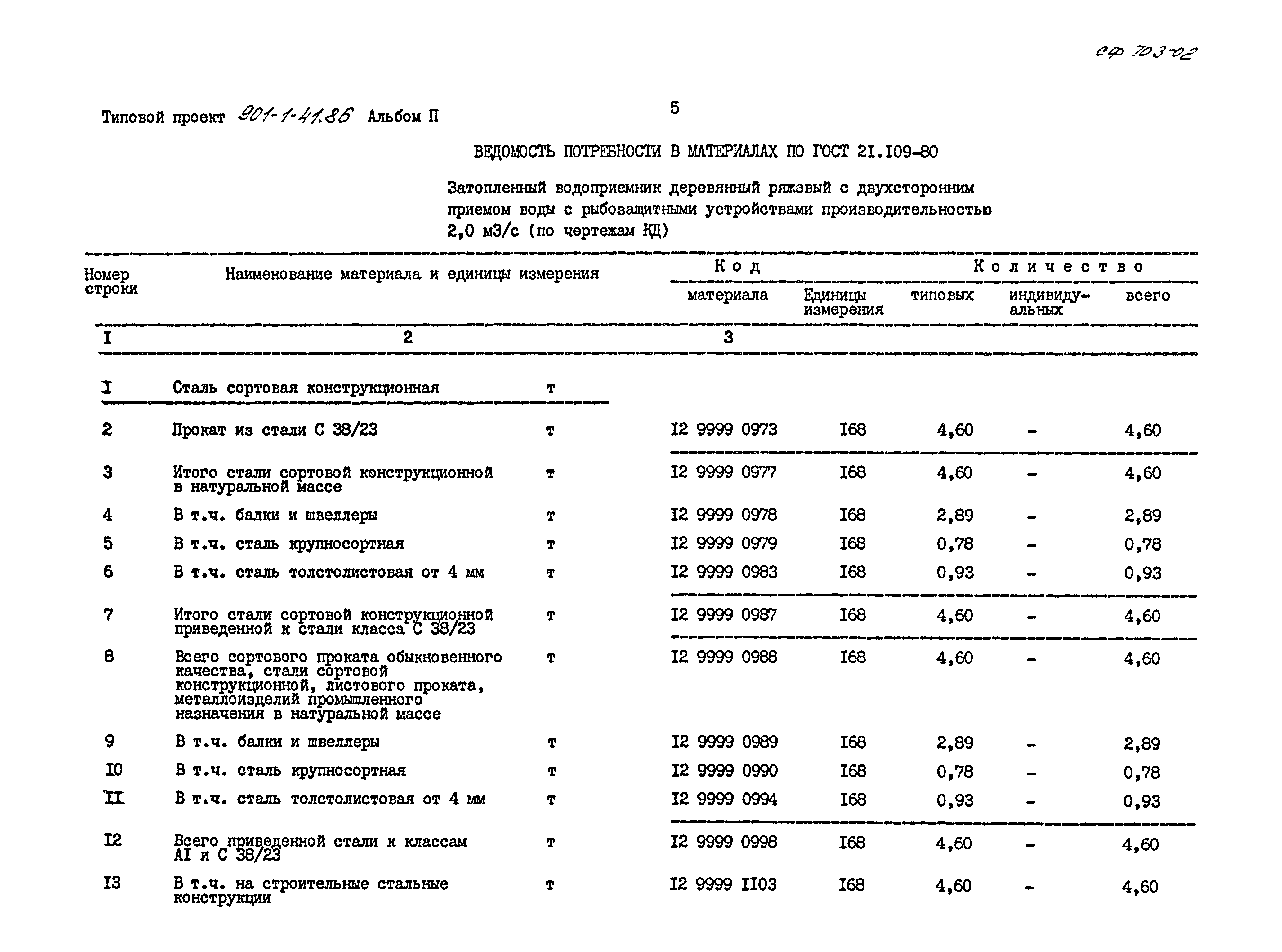 Типовой проект 901-1-41.86