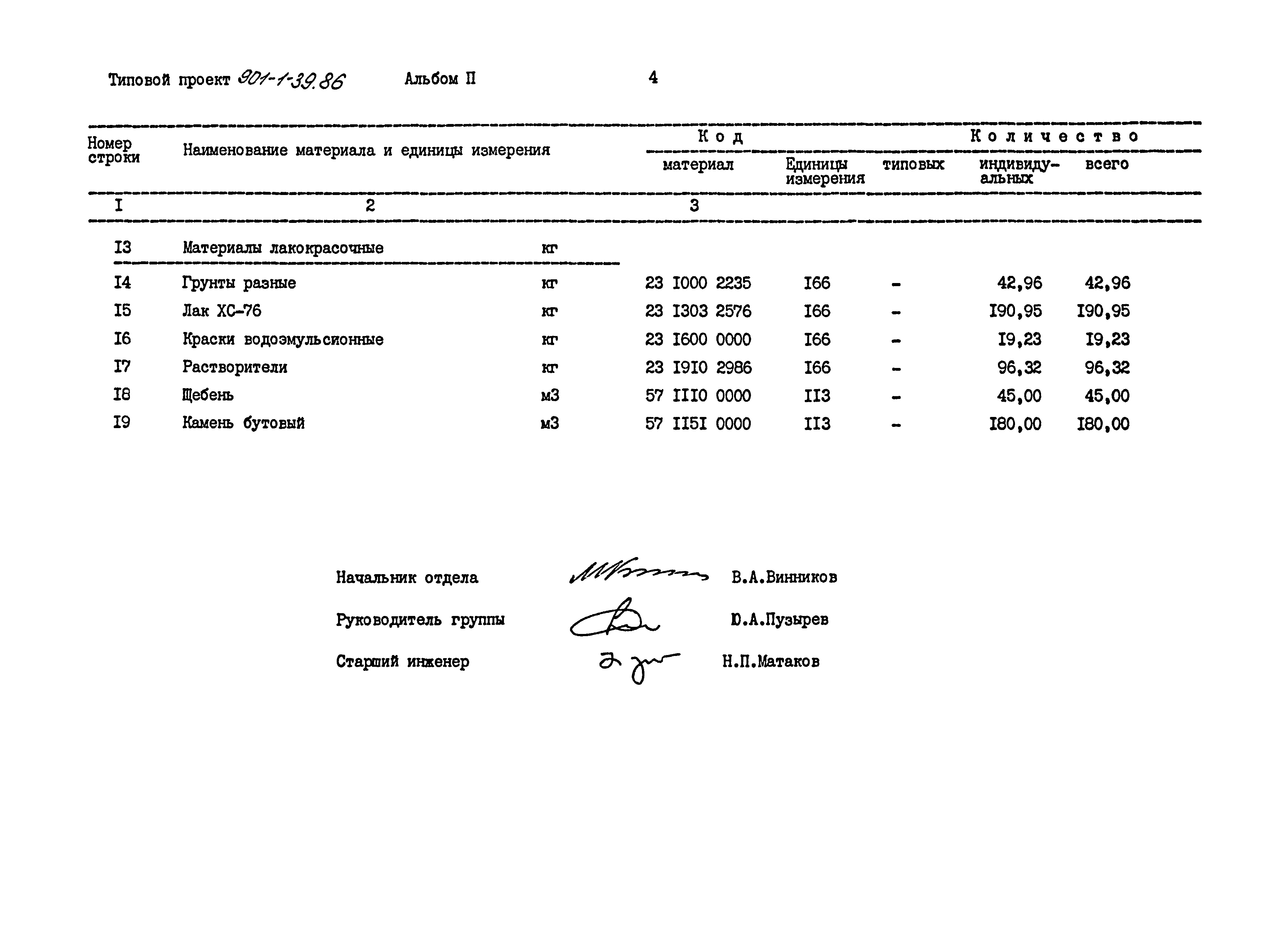 Типовой проект 901-1-39.86