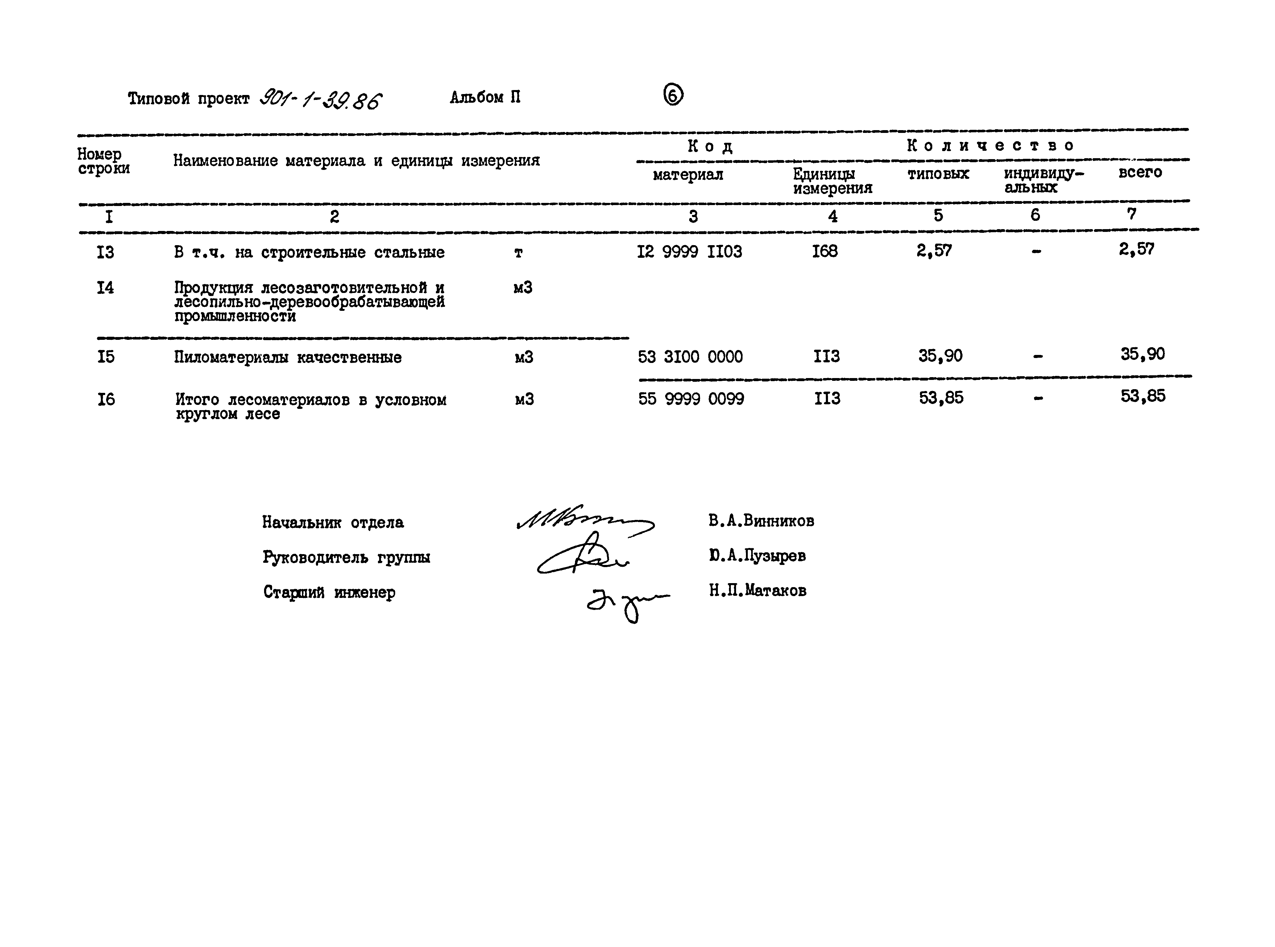 Типовой проект 901-1-39.86