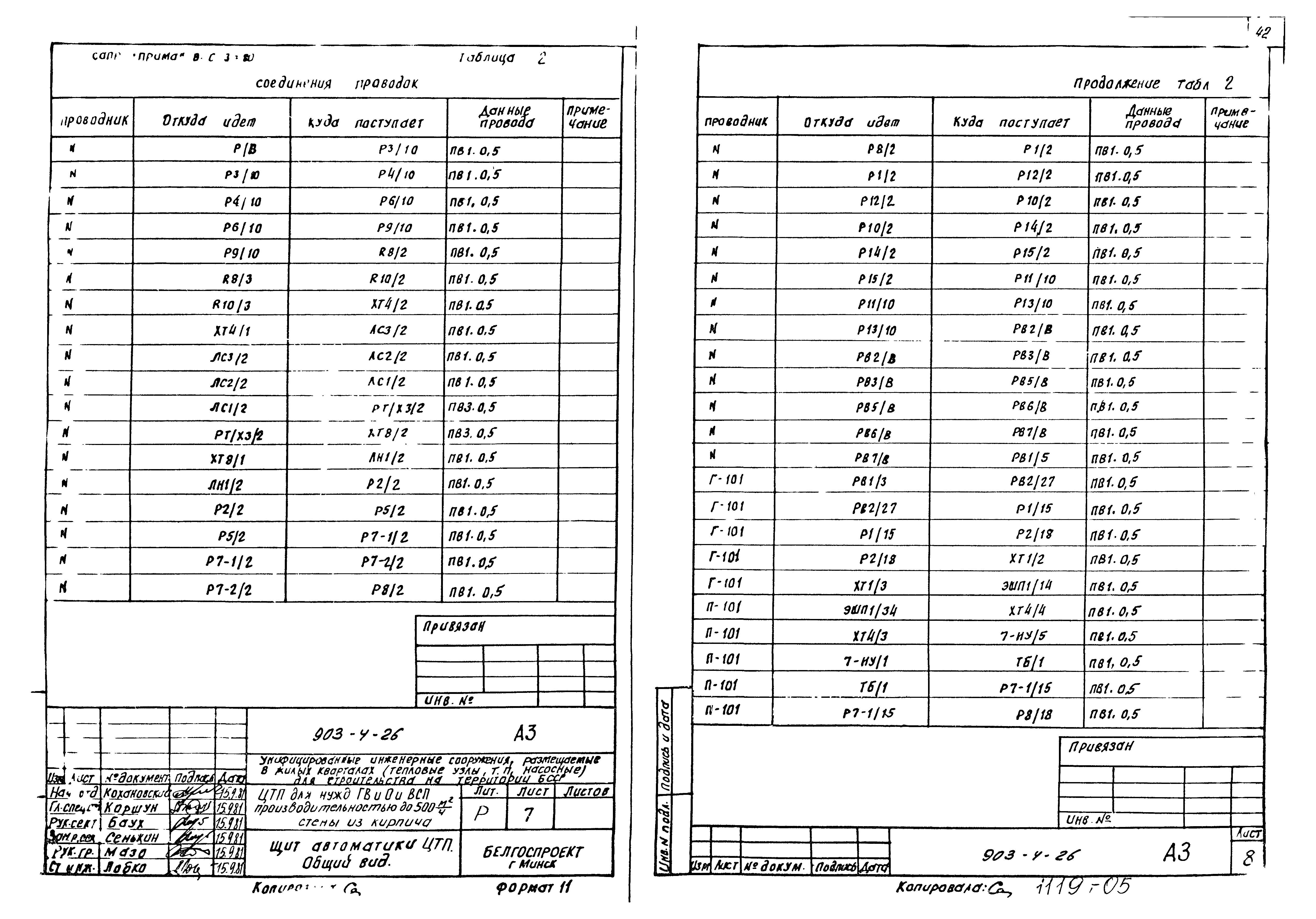 Типовой проект 903-4-26