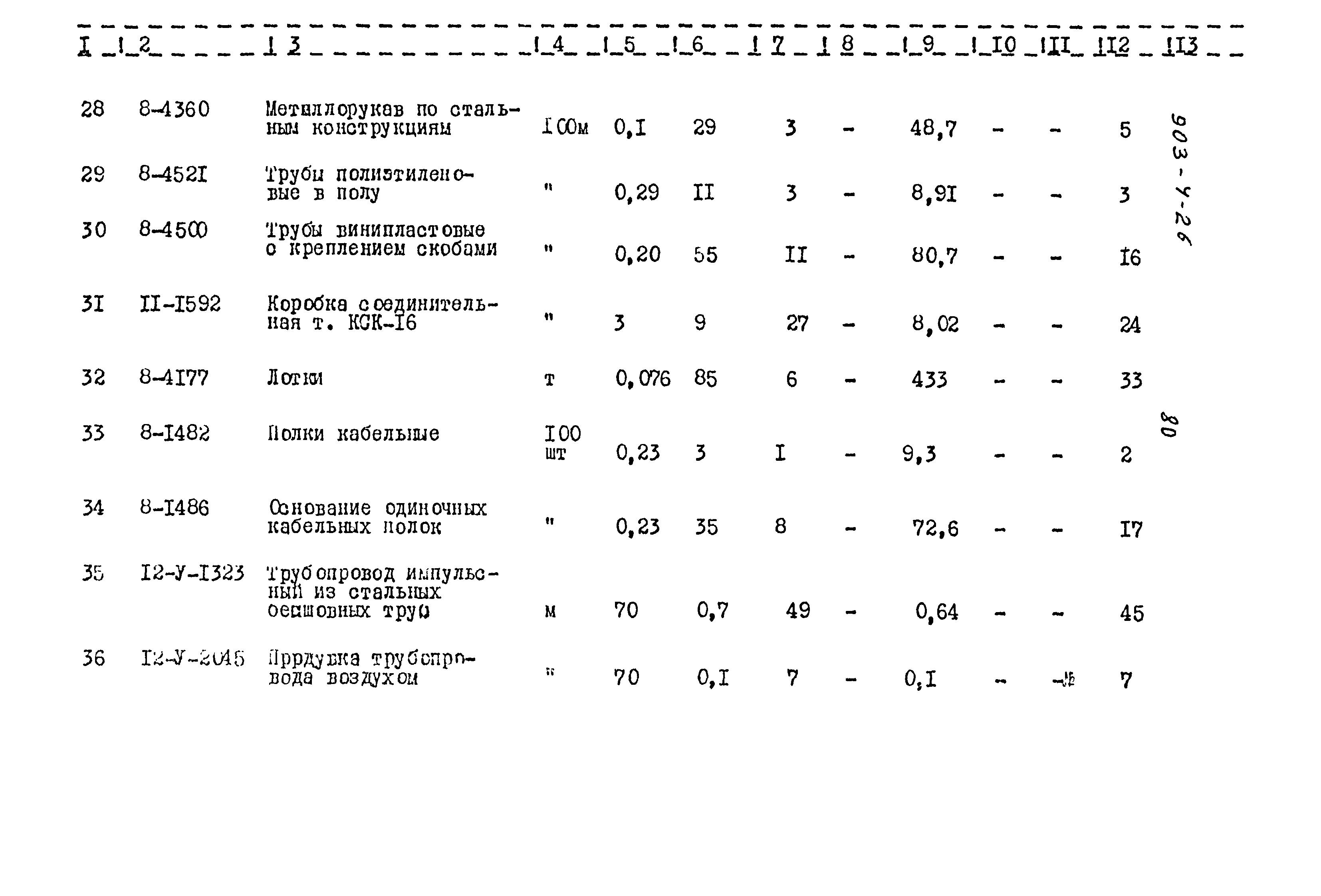 Типовой проект 903-4-26