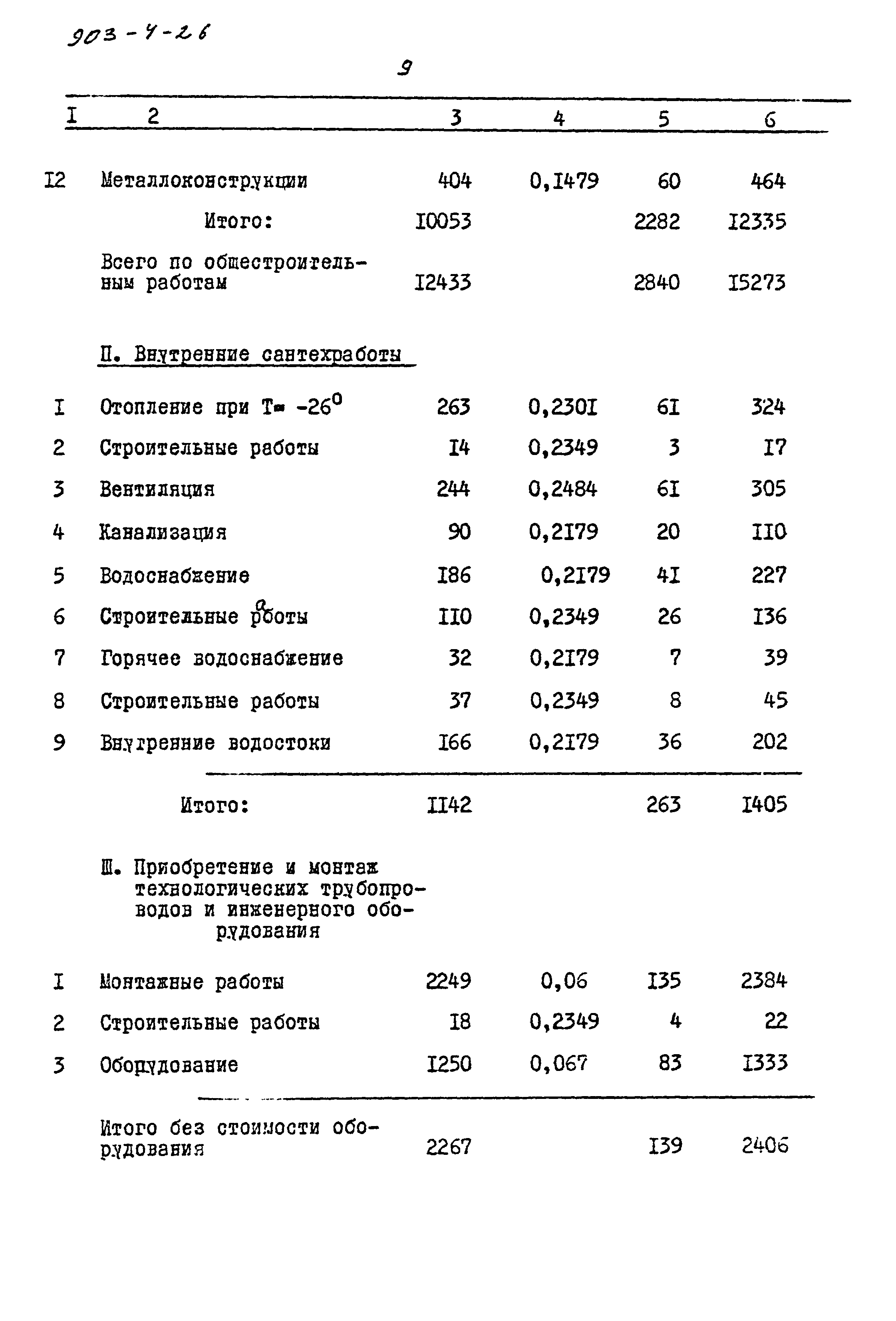 Типовой проект 903-4-26