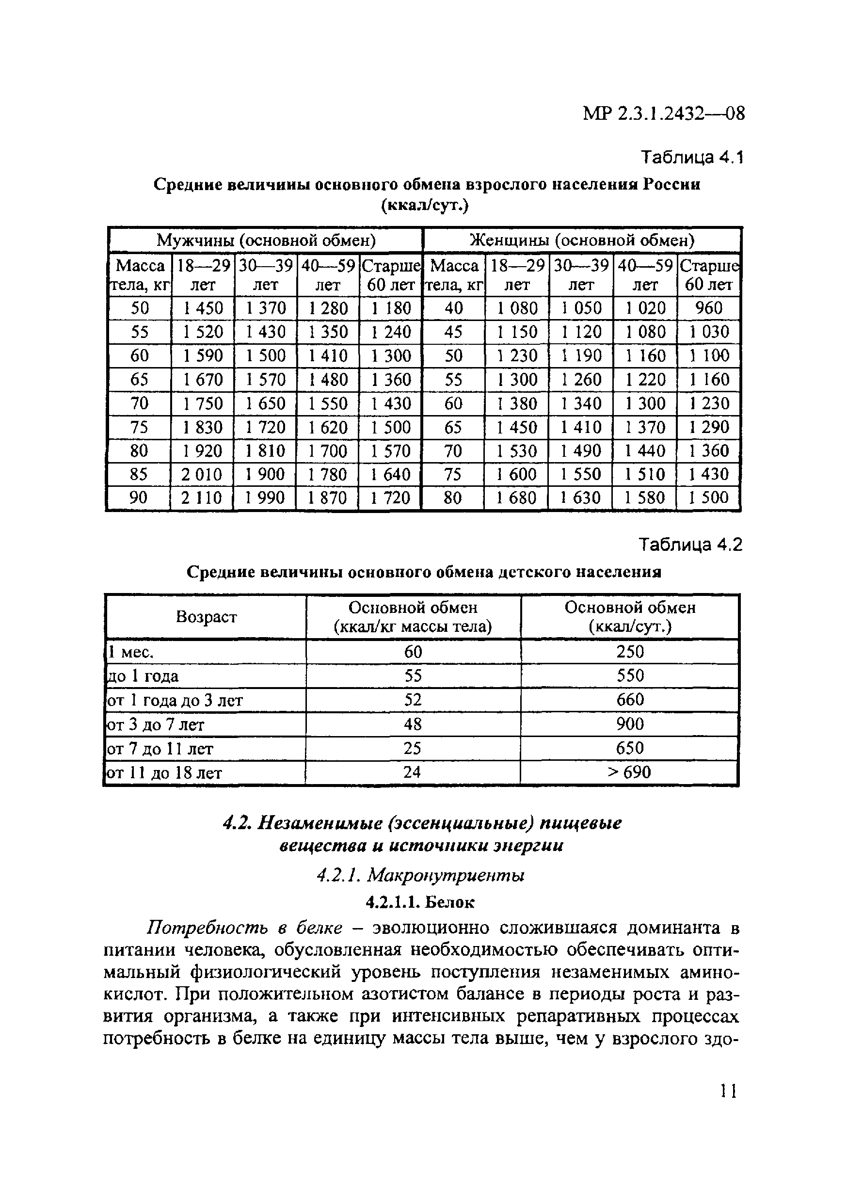МР 2.3.1.2432-08