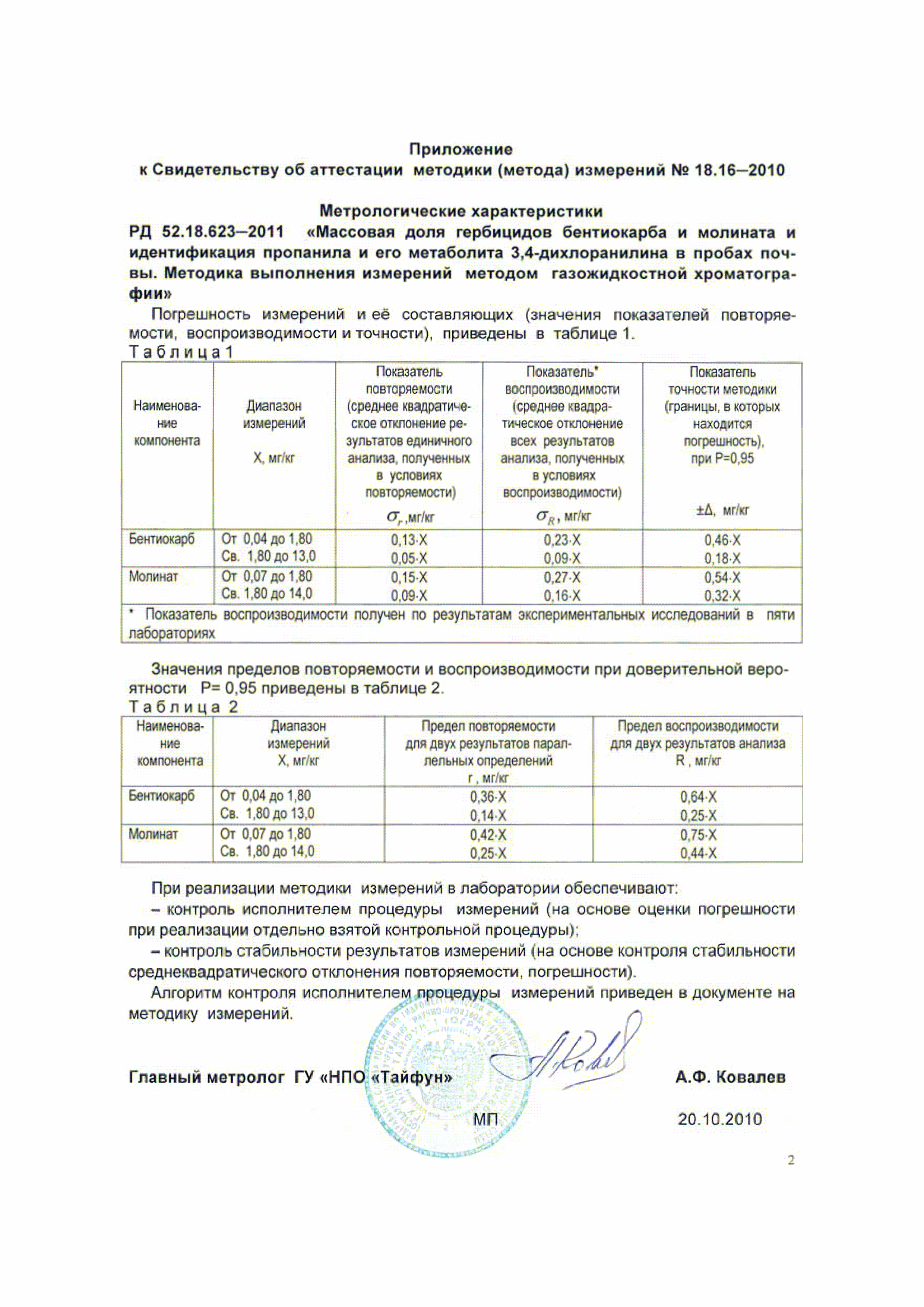 РД 52.18.623-2011