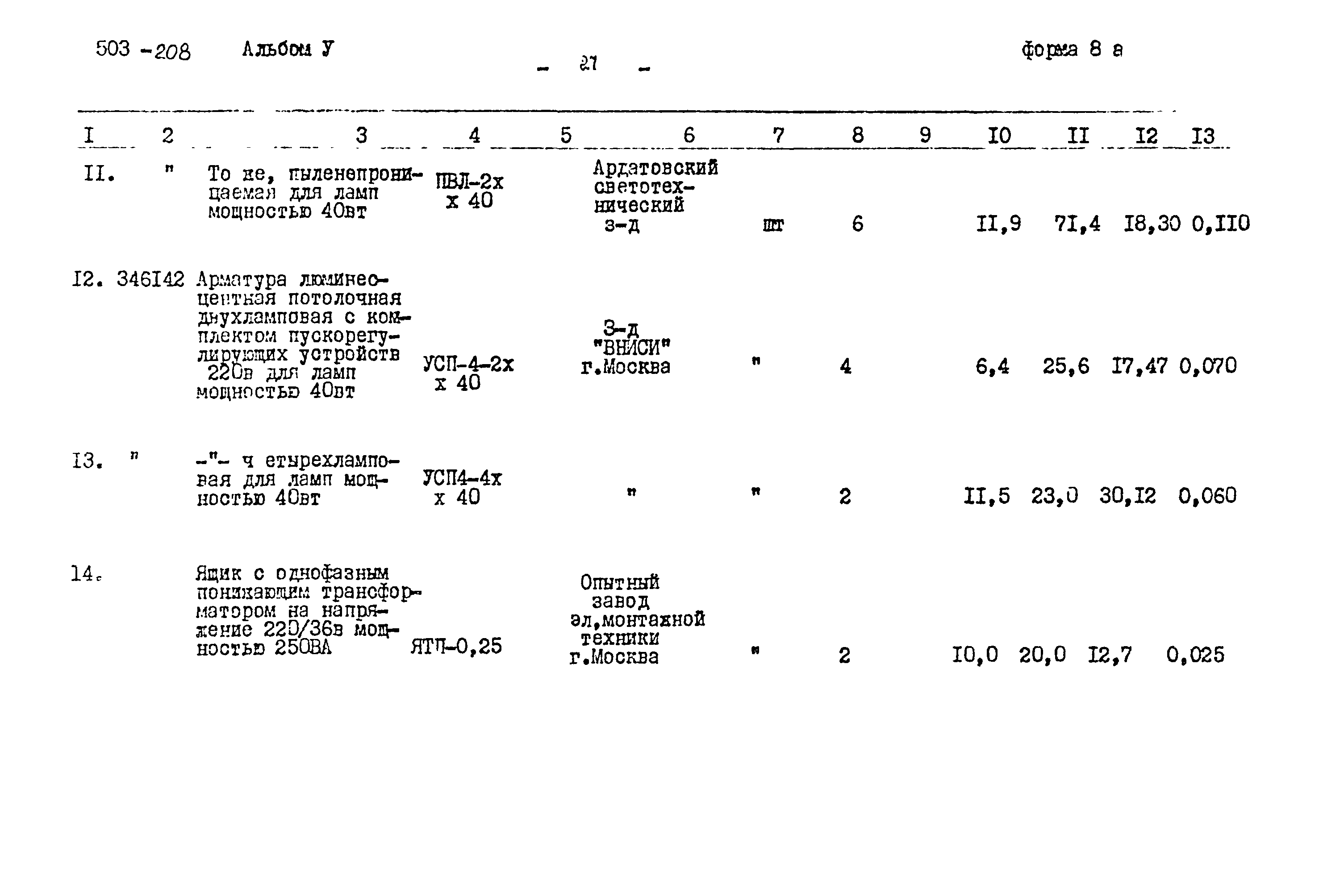 Типовой проект 503-208