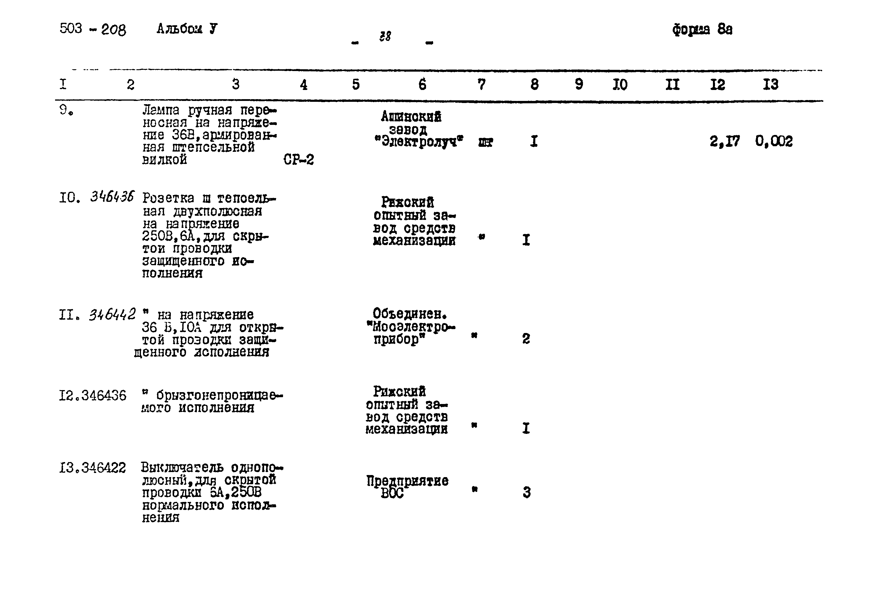 Типовой проект 503-208