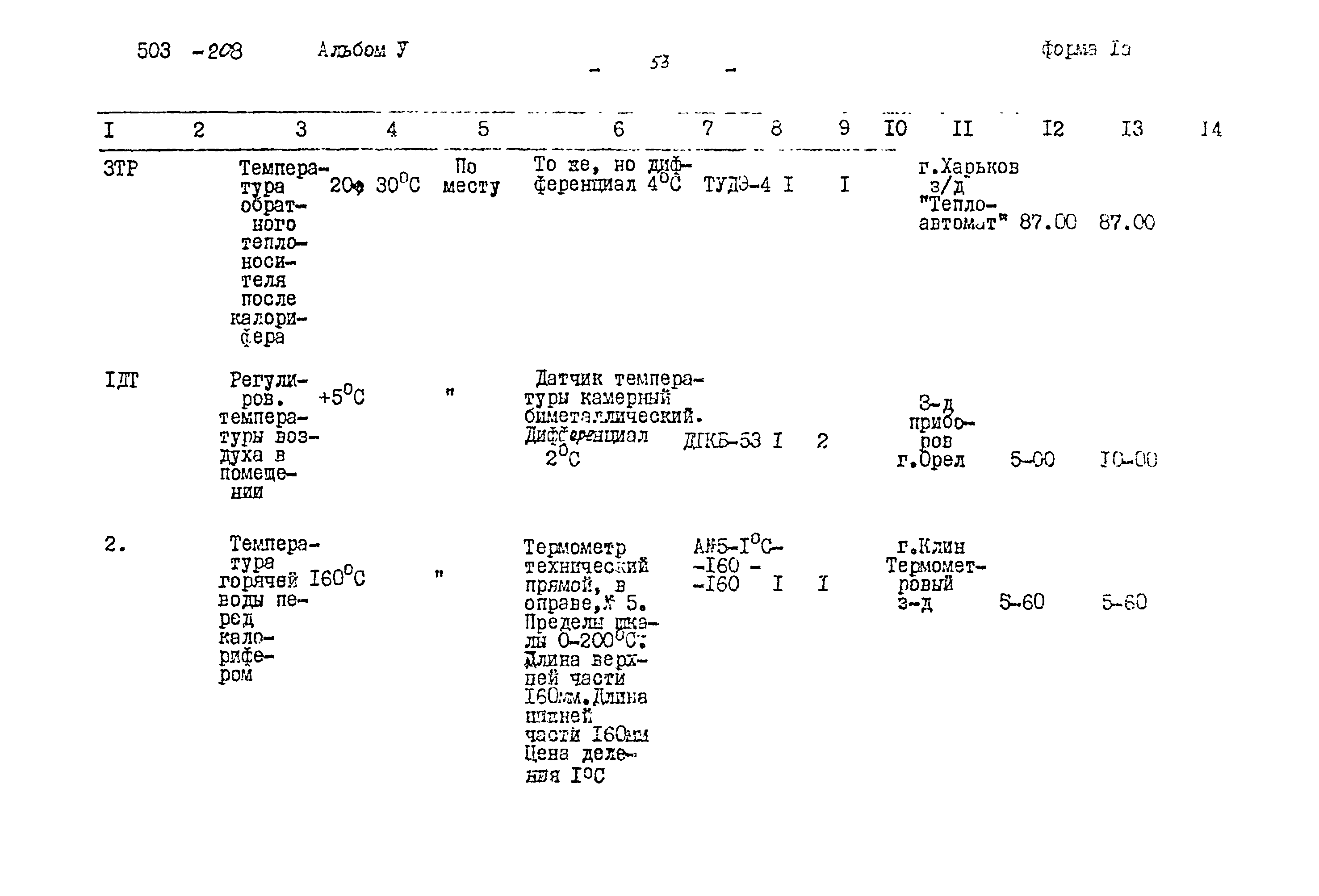 Типовой проект 503-208