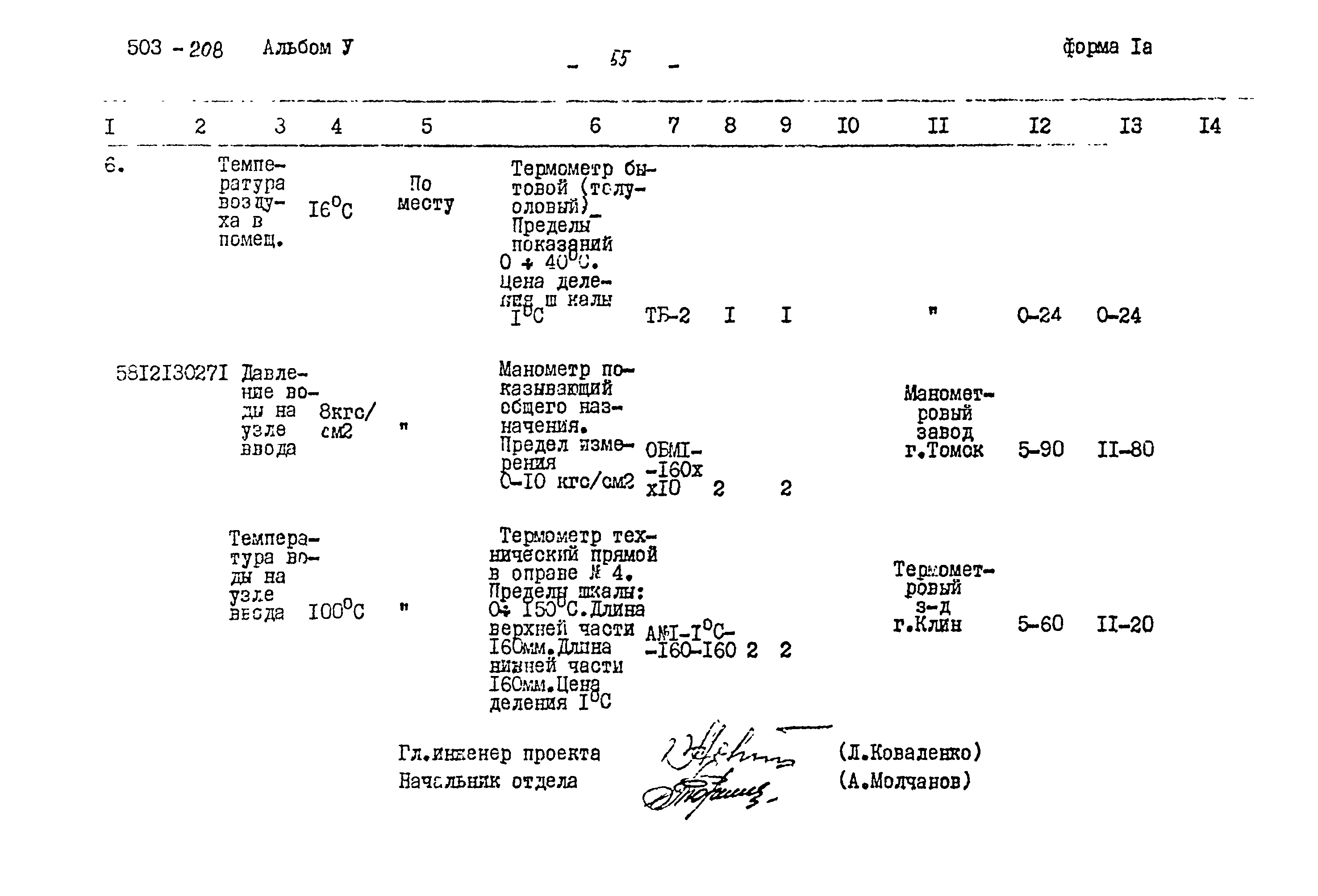 Типовой проект 503-208