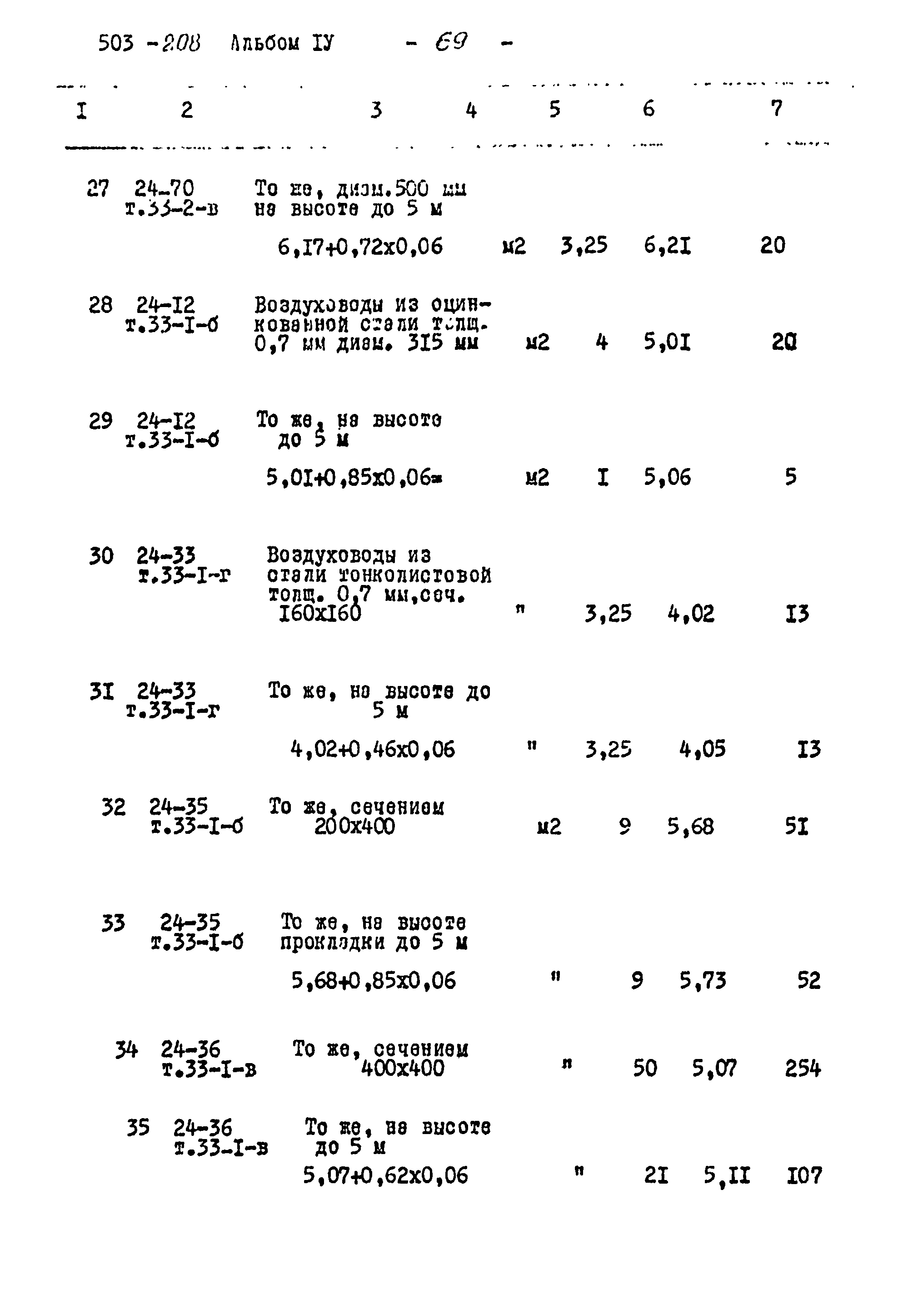 Типовой проект 503-208