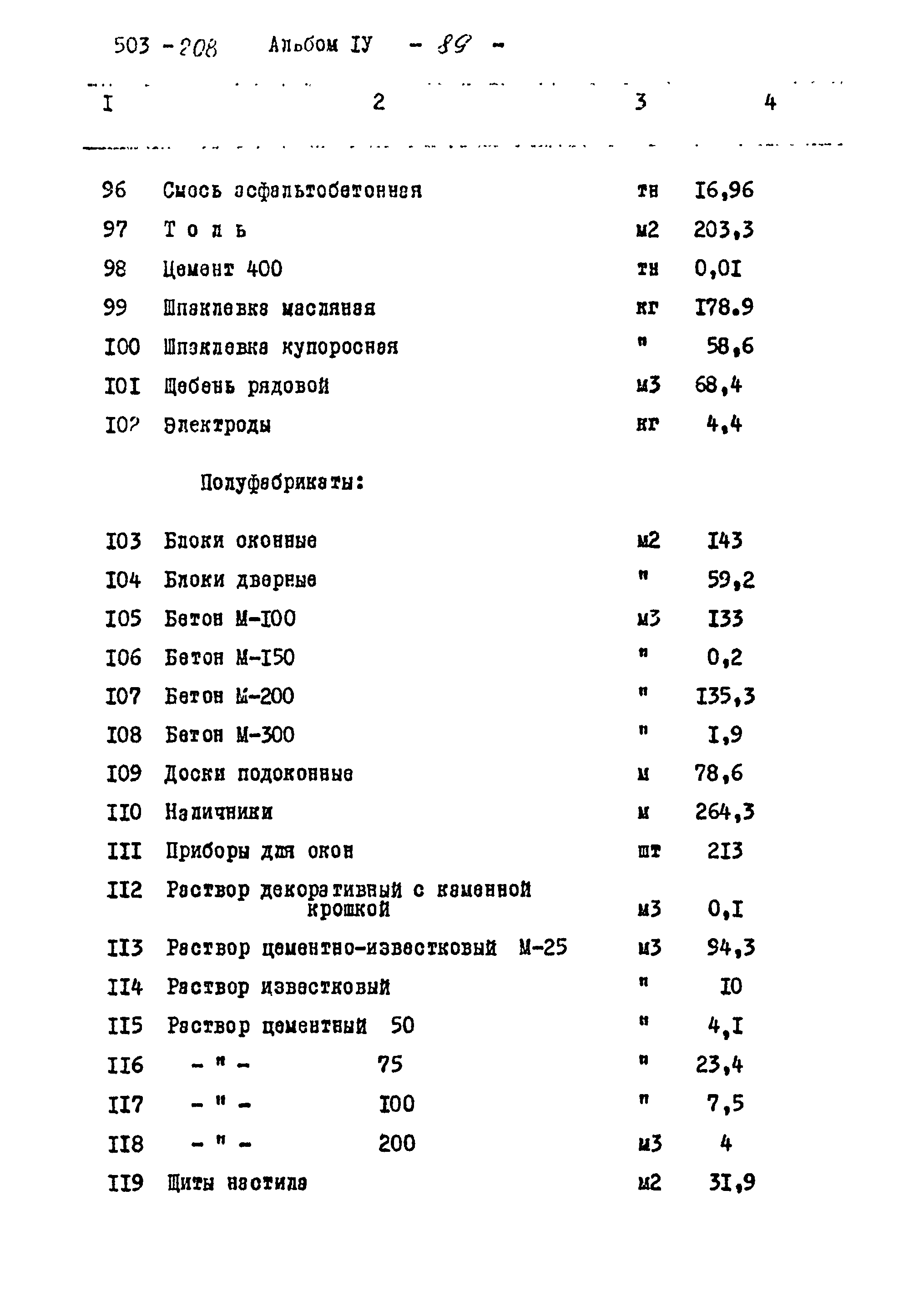 Типовой проект 503-208