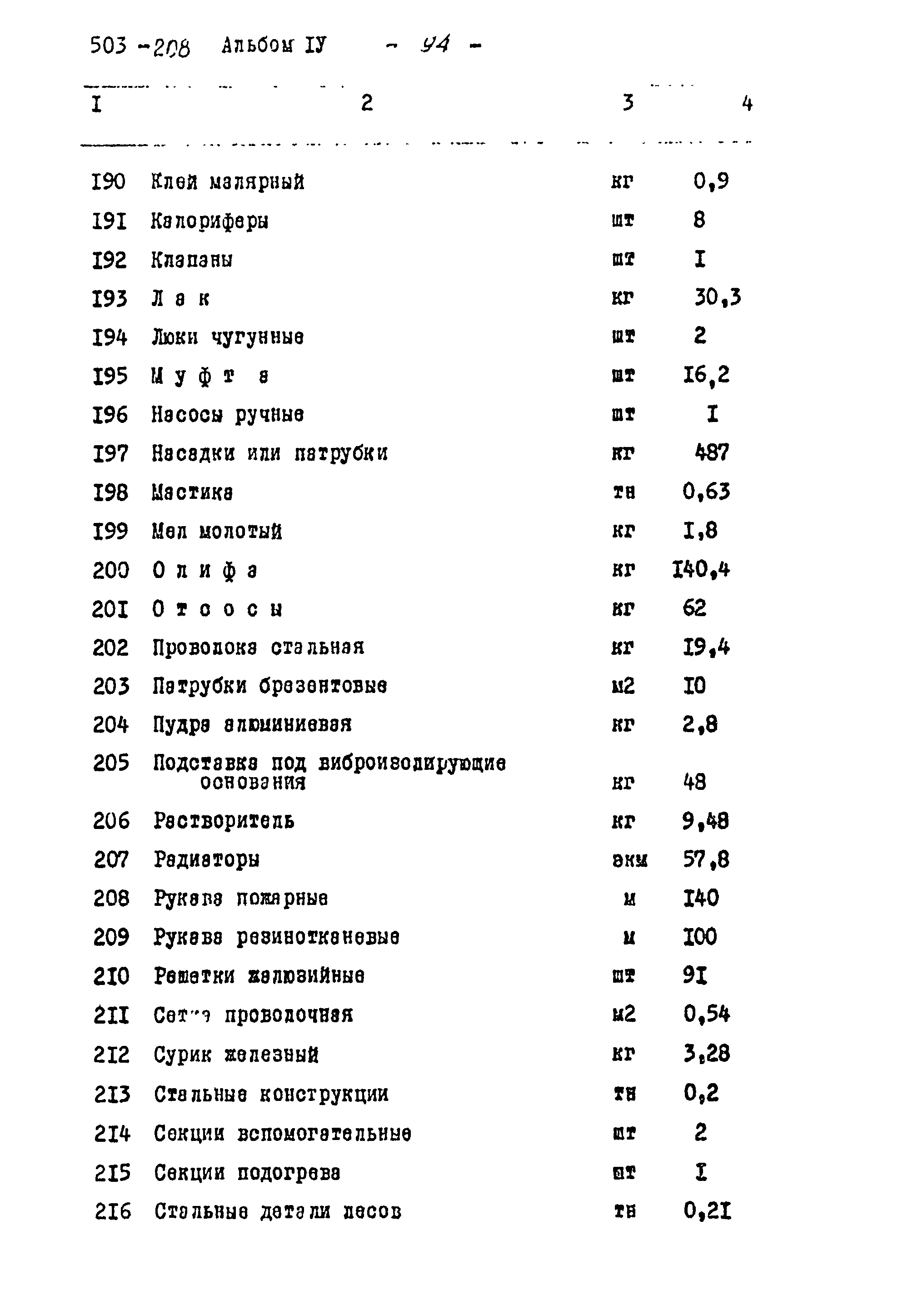 Типовой проект 503-208